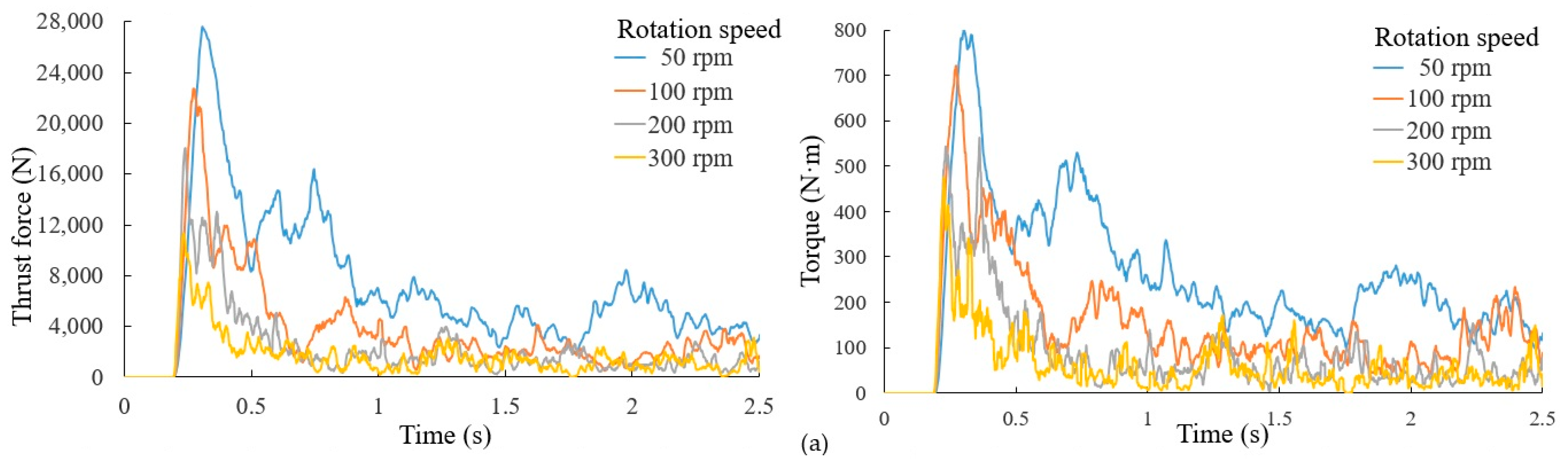 Applsci 13 11389 g007a