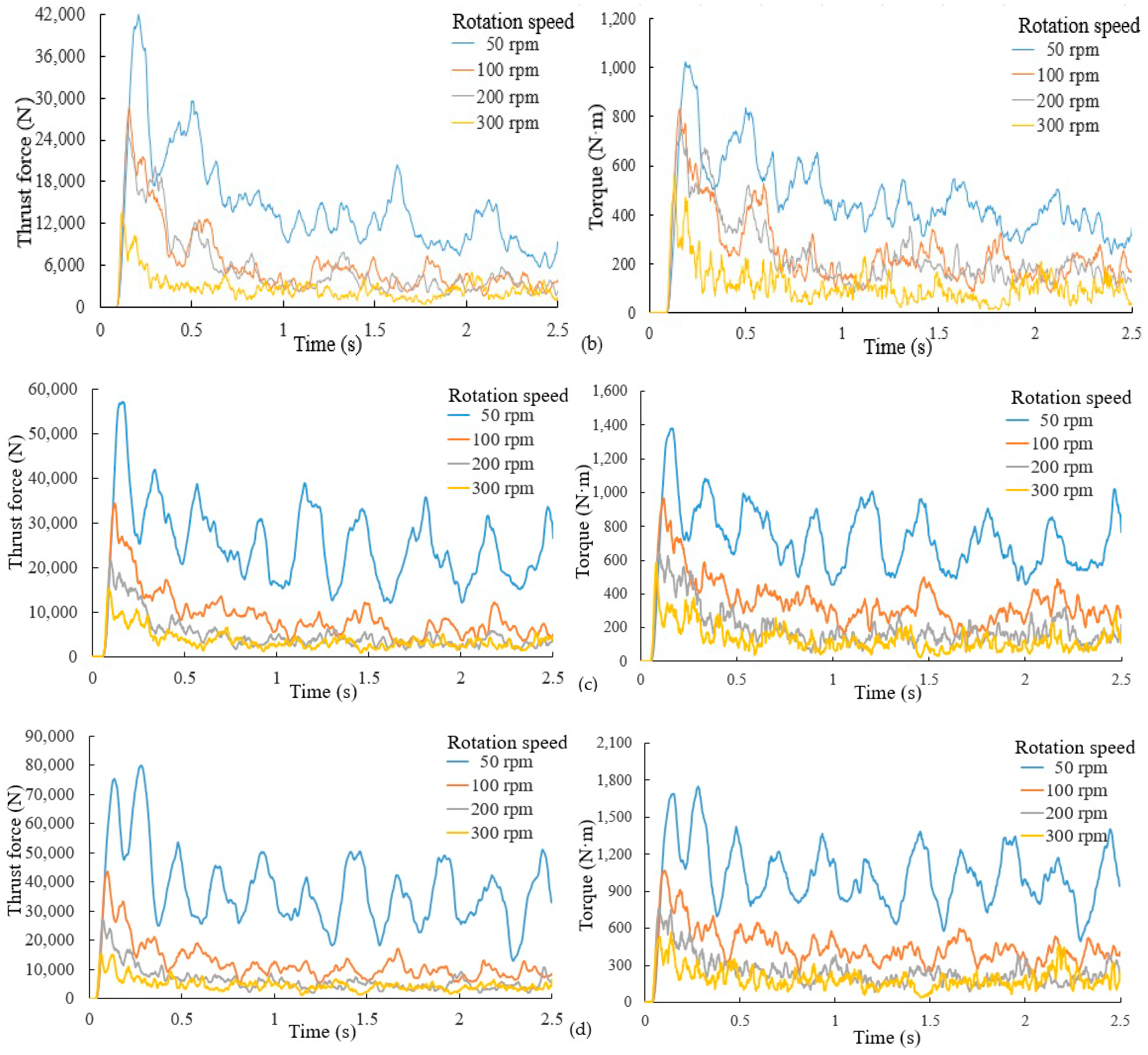Applsci 13 11389 g007b