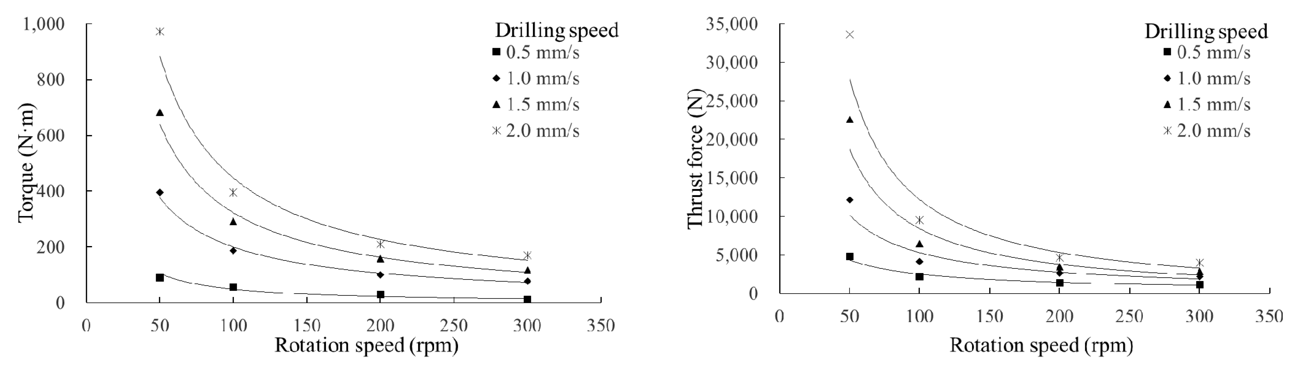 Applsci 13 11389 g008
