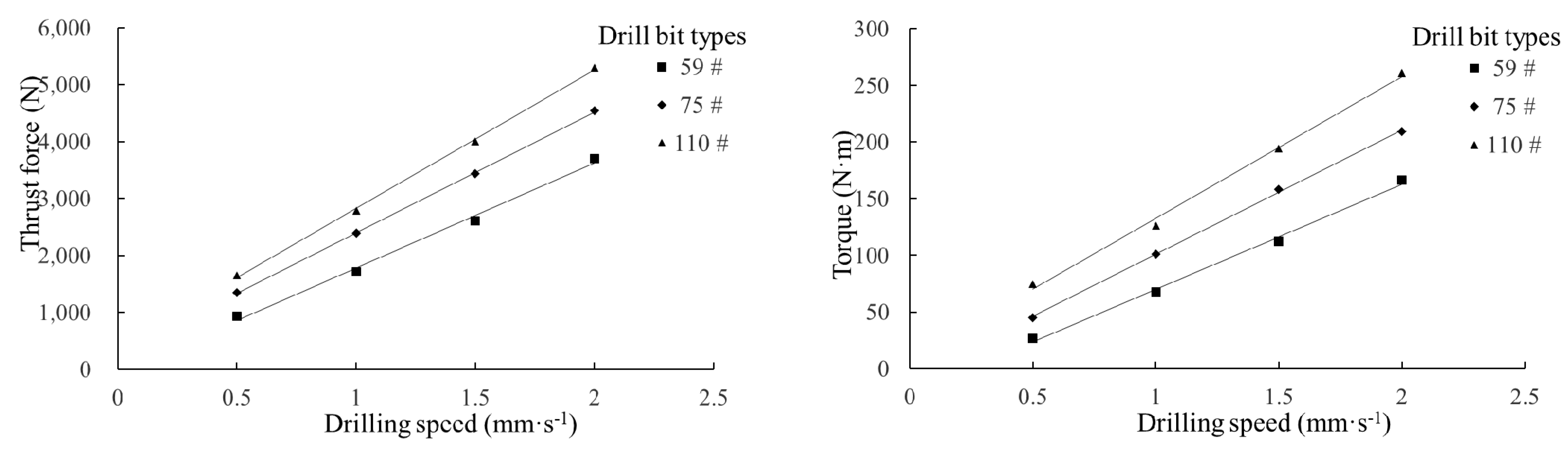 Applsci 13 11389 g012