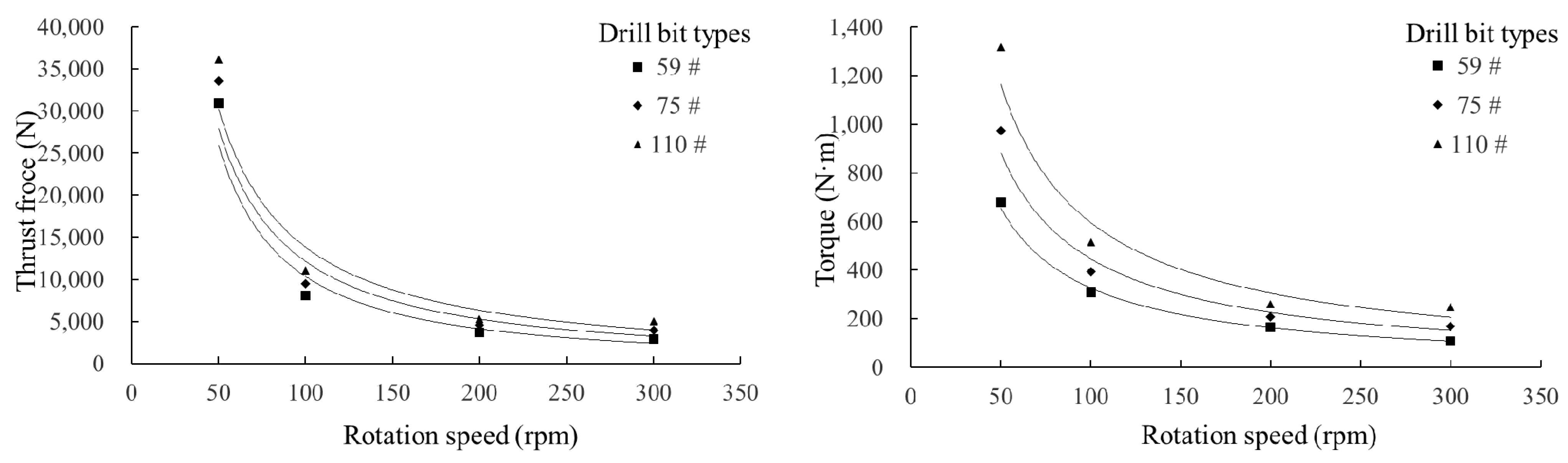Applsci 13 11389 g013