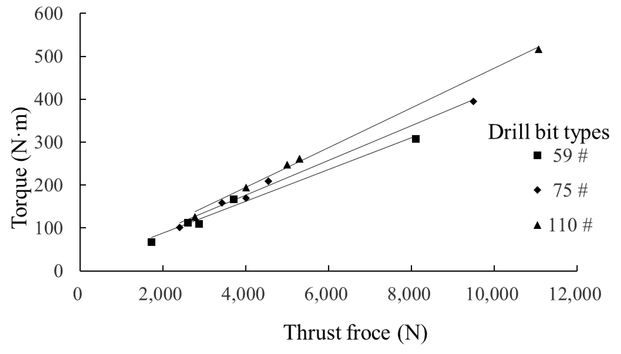 Applsci 13 11389 g014