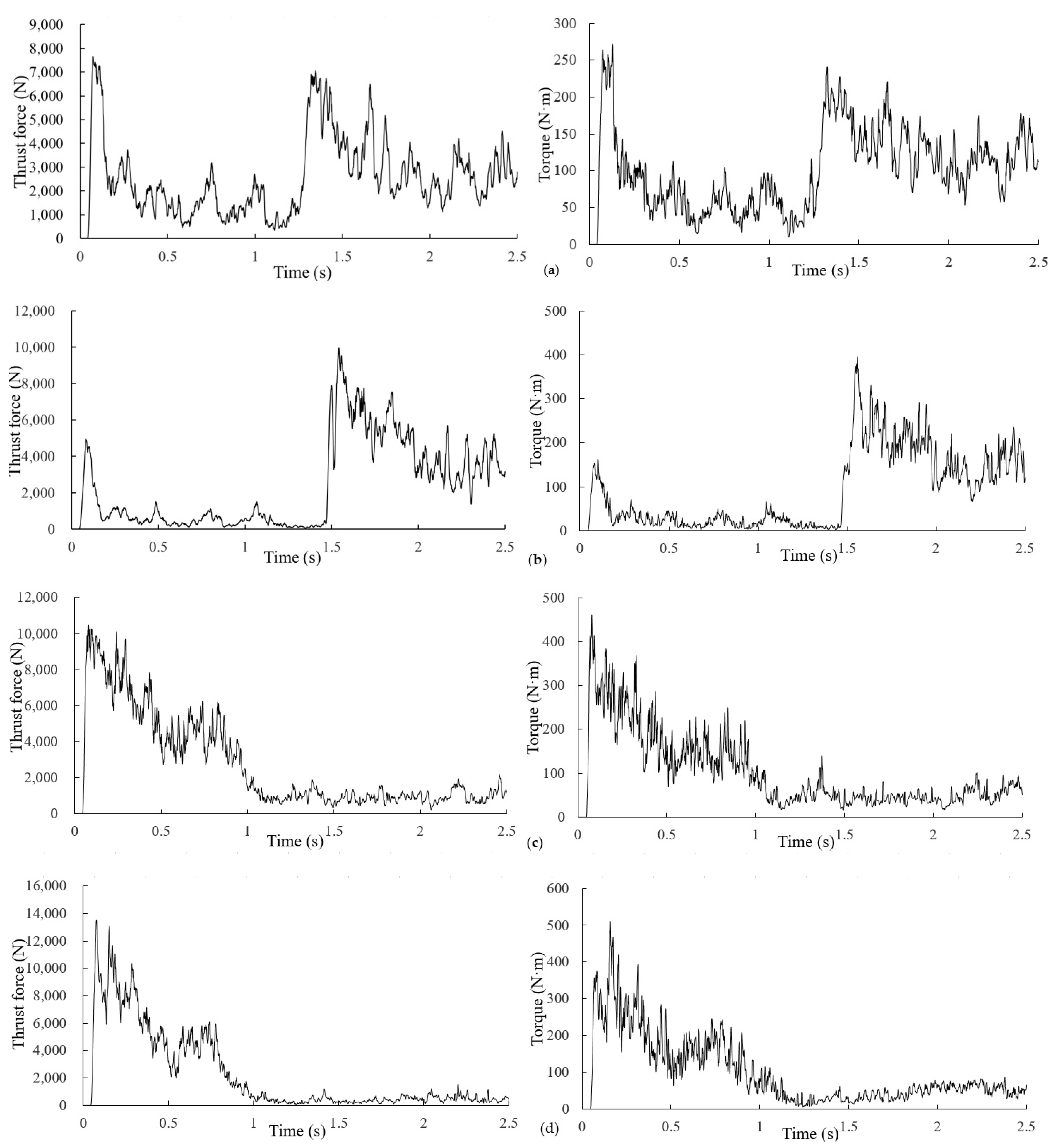 Applsci 13 11389 g019