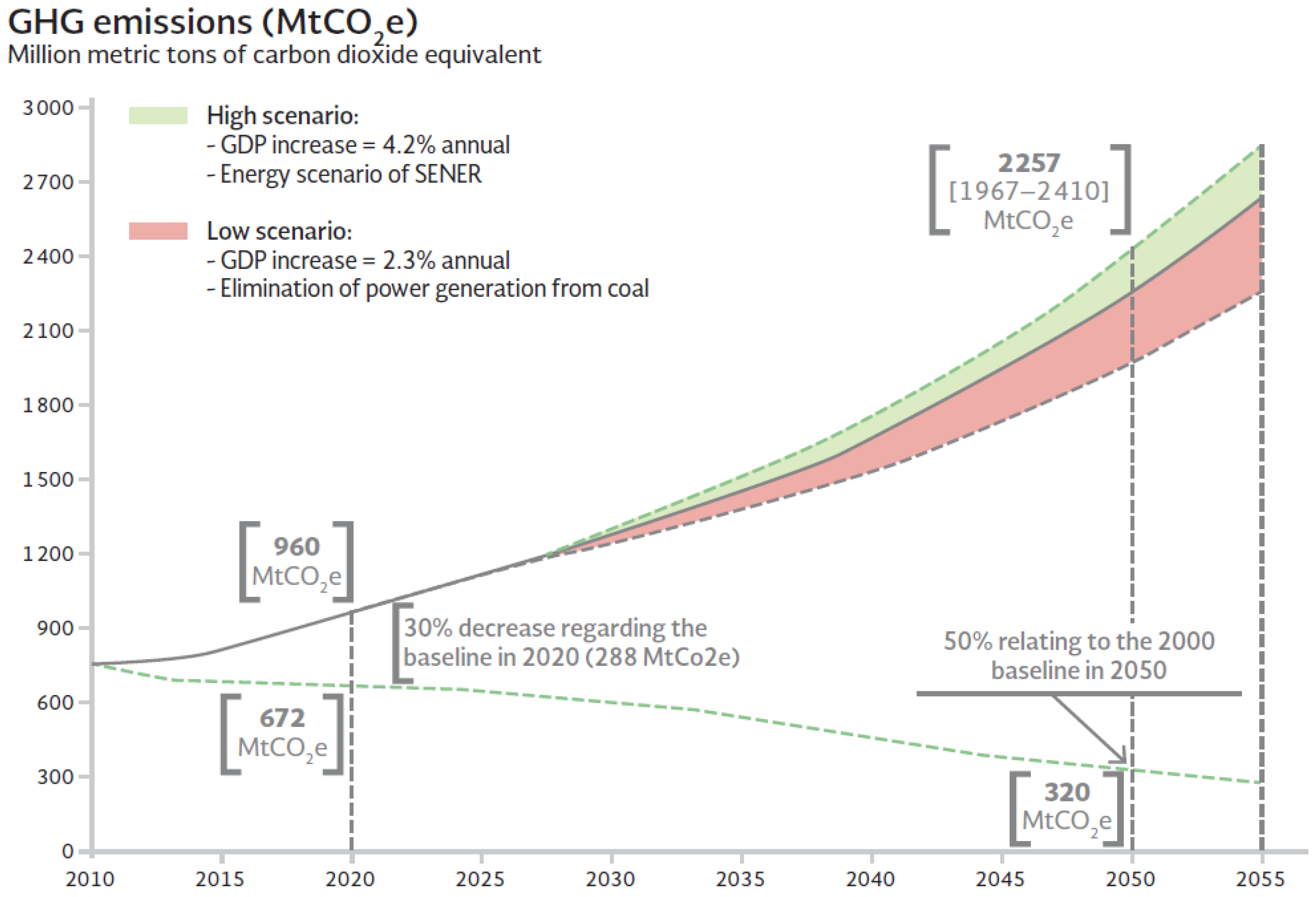 Applsci 13 11391 g001