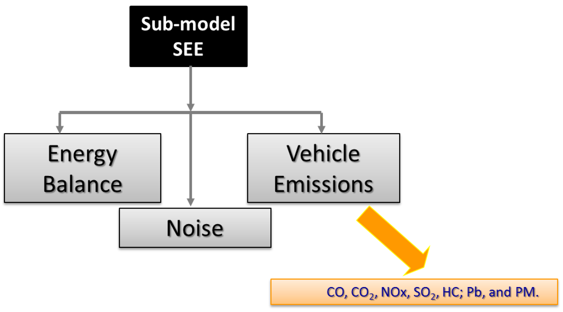 Applsci 13 11391 g003