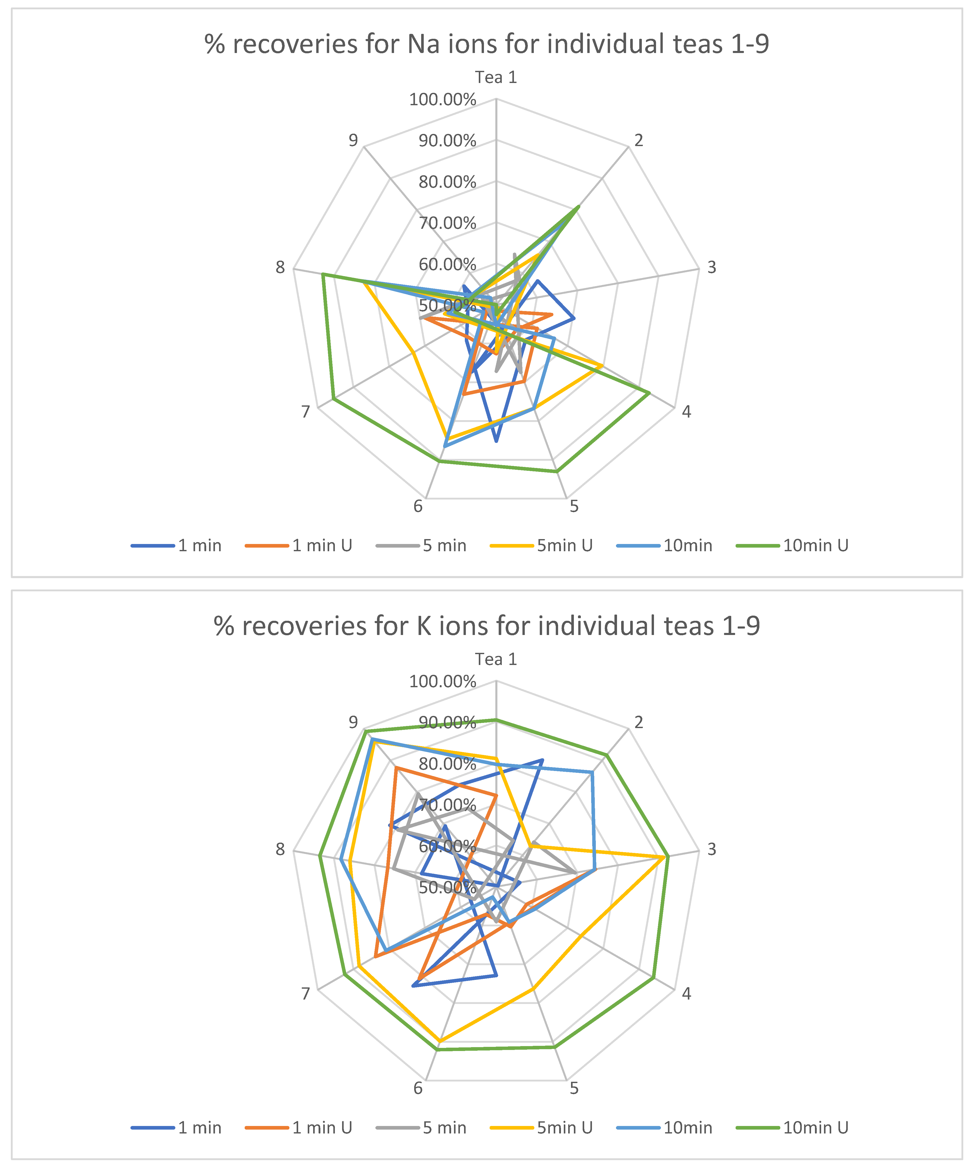 Applsci 13 11392 g001b