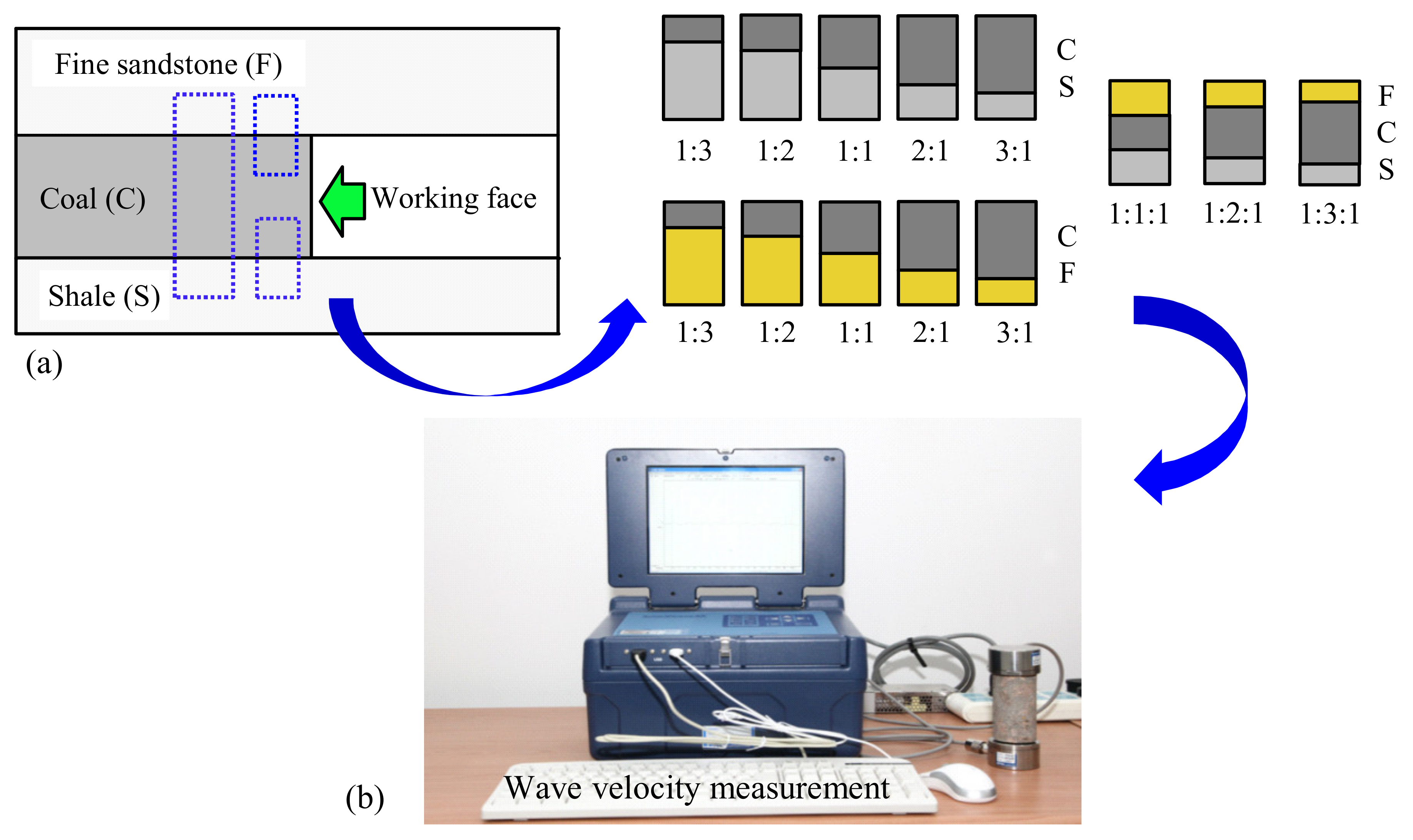 Applsci 13 11393 g001