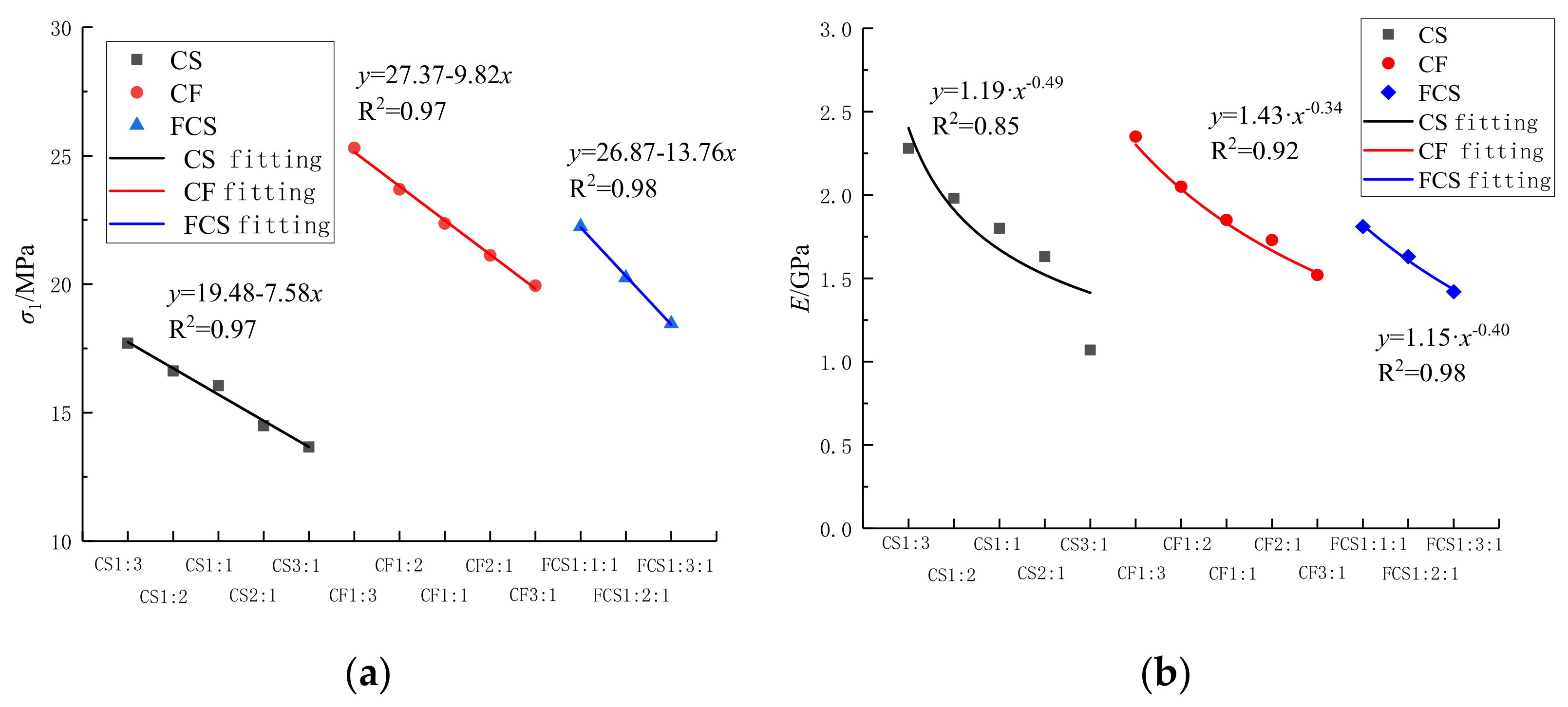 Applsci 13 11393 g005
