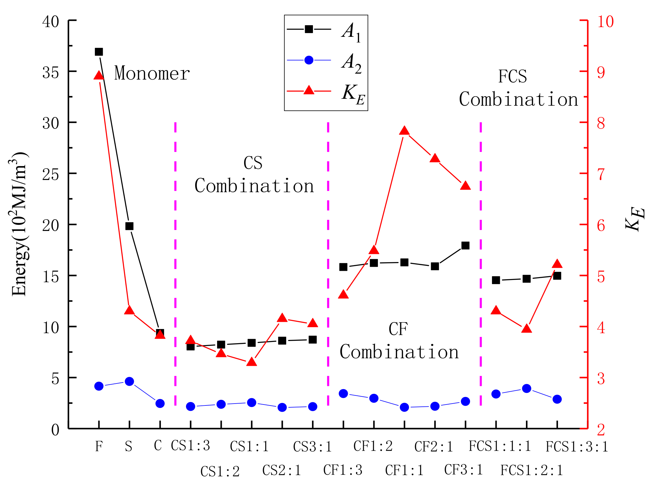 Applsci 13 11393 g006