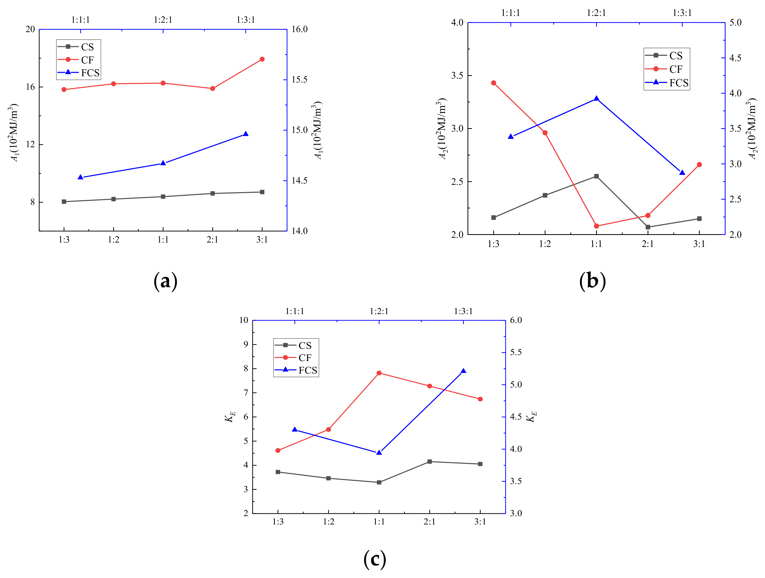 Applsci 13 11393 g007