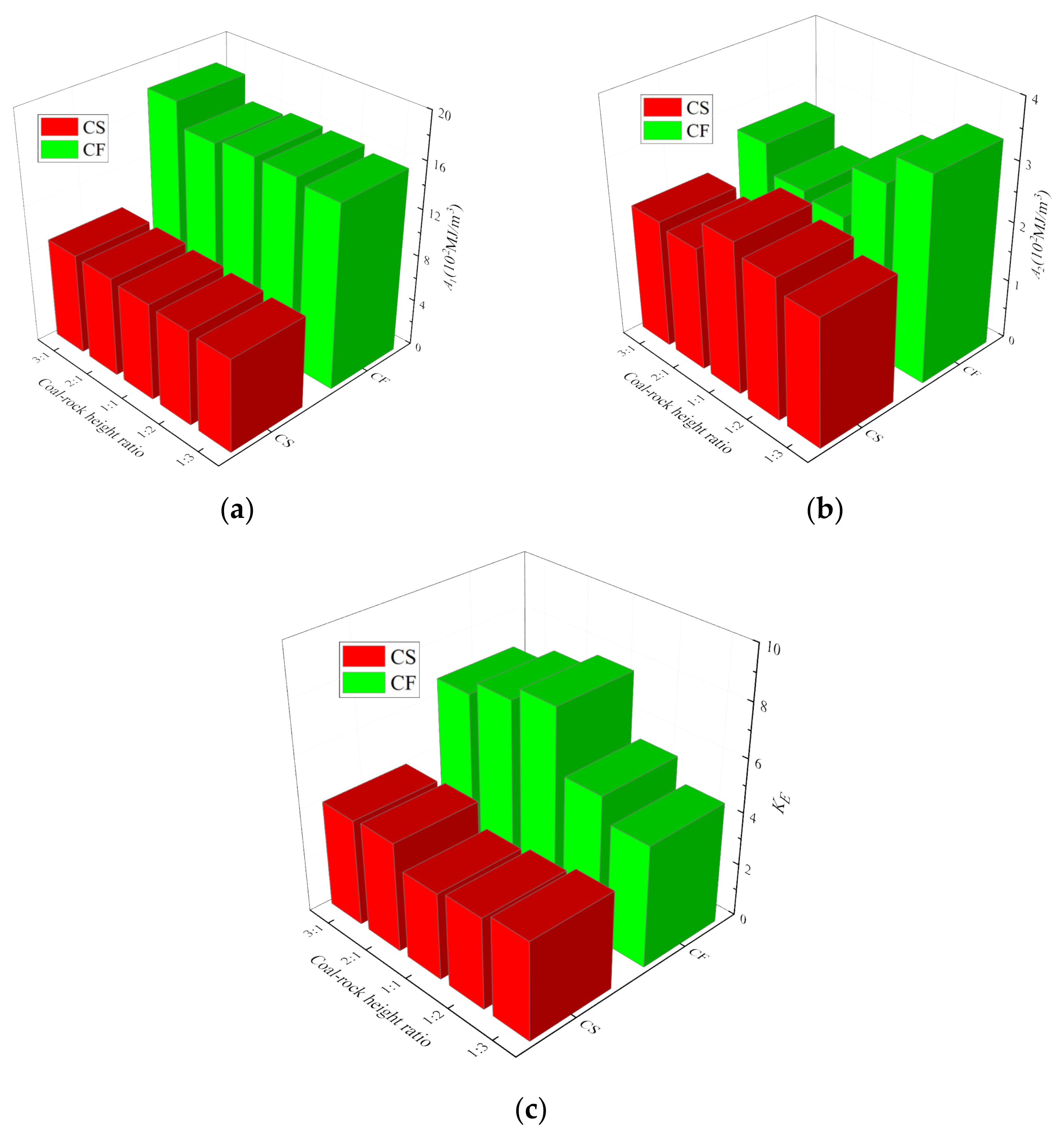 Applsci 13 11393 g008