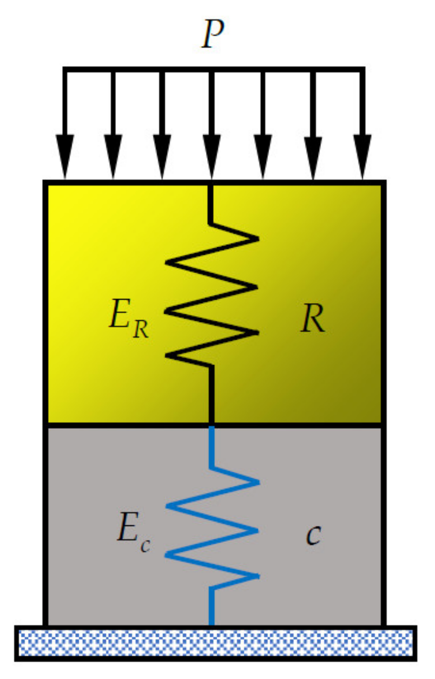 Applsci 13 11393 g009