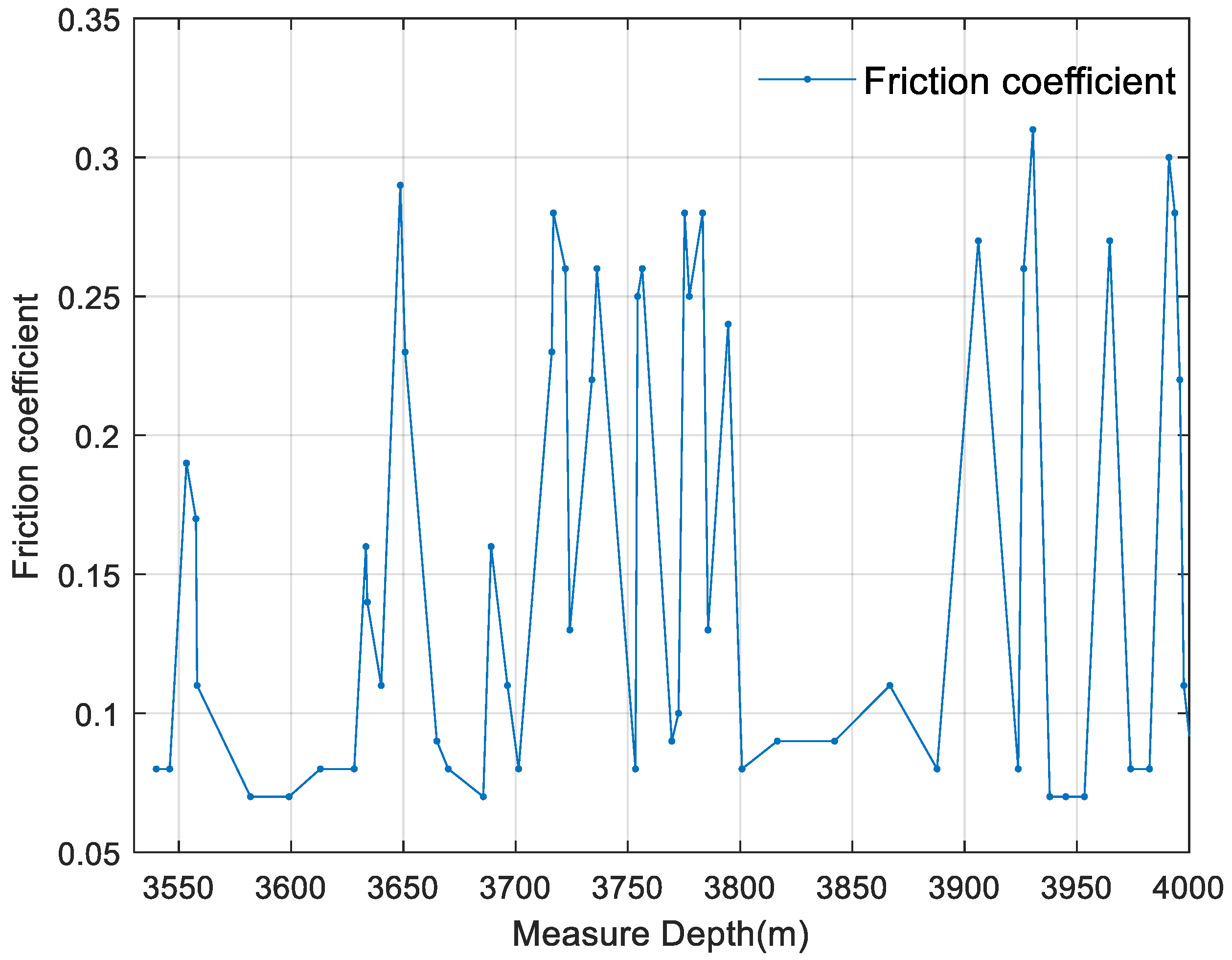 Applsci 13 11396 g004