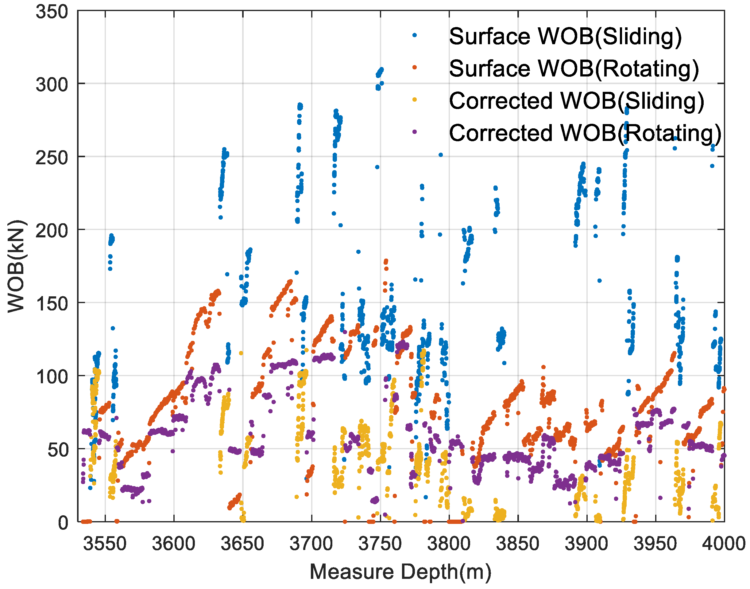 Applsci 13 11396 g005