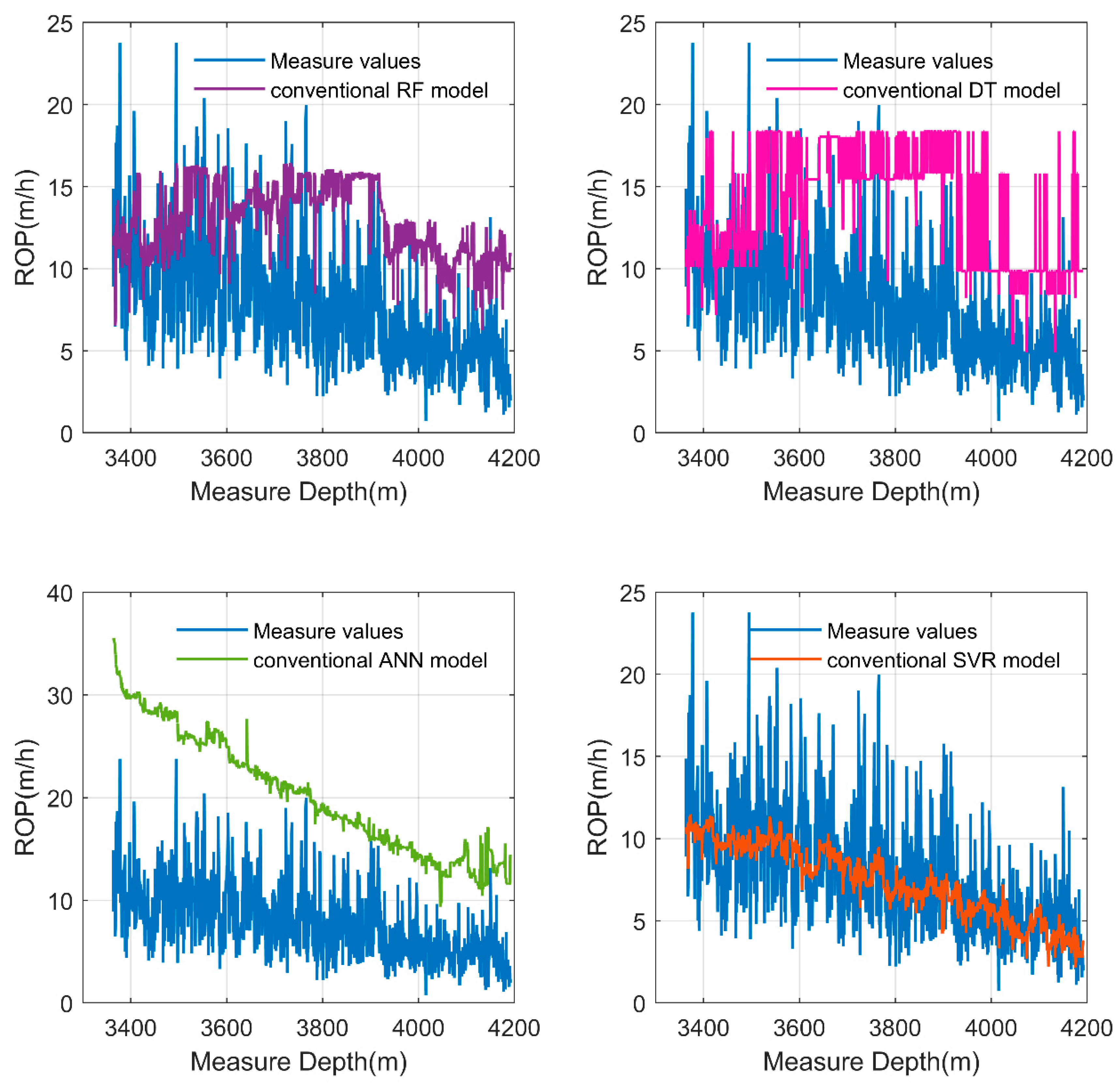 Applsci 13 11396 g013
