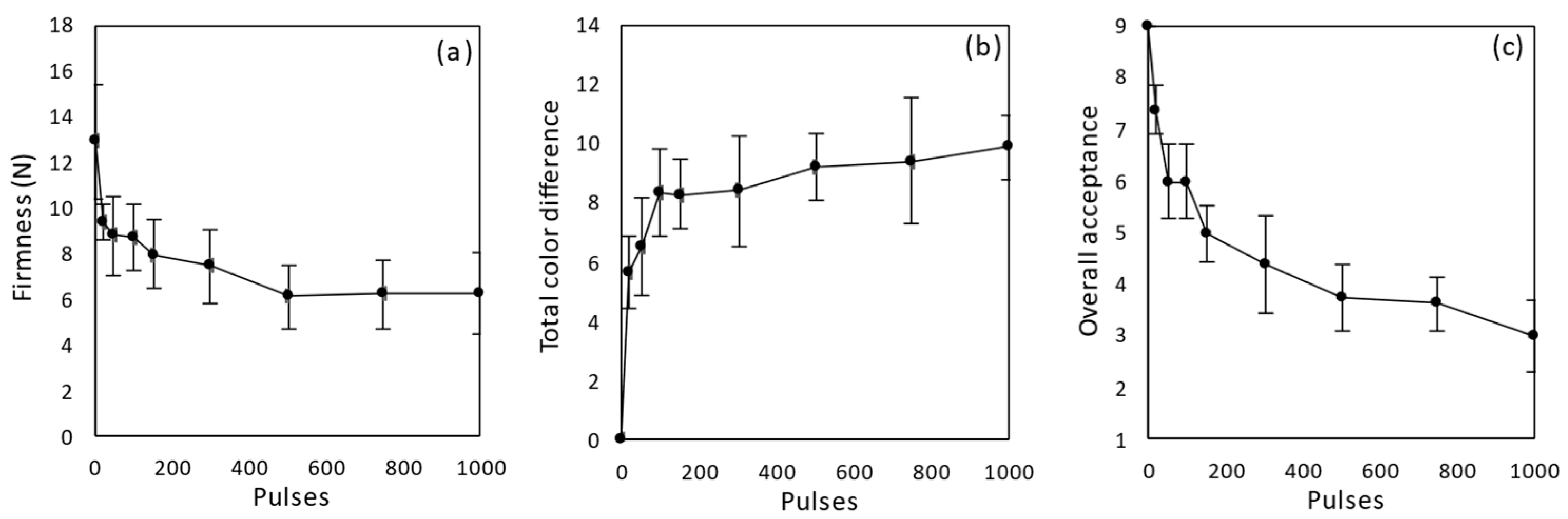 Applsci 13 11397 g001
