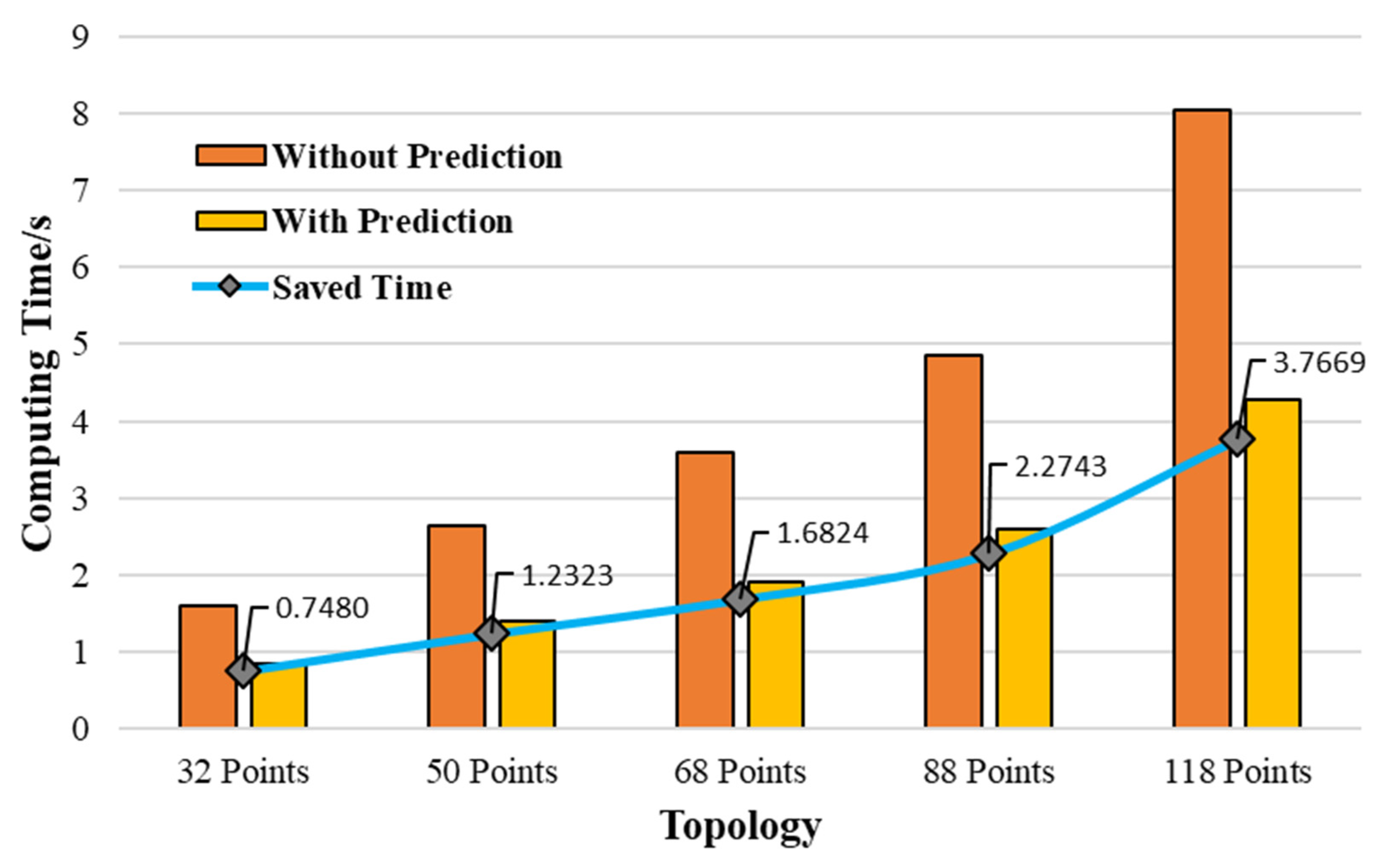 Applsci 13 11398 g007