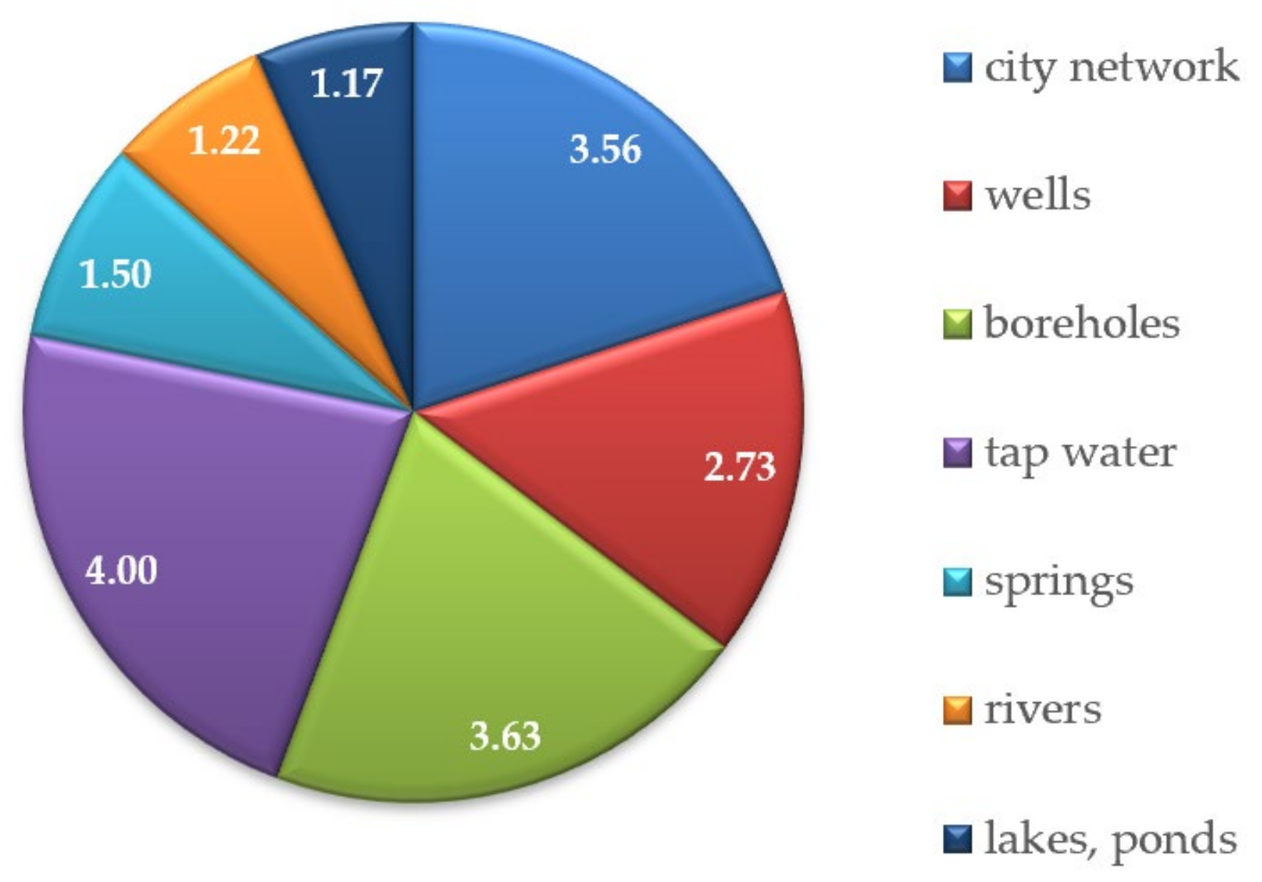 Applsci 13 11401 g003