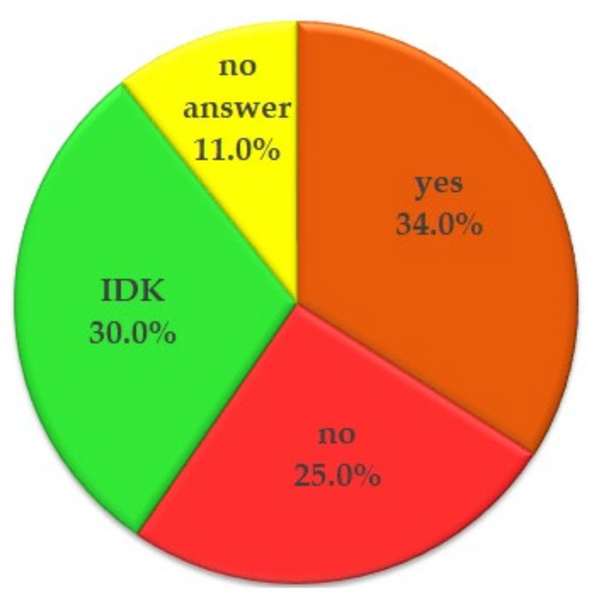 Applsci 13 11401 g004