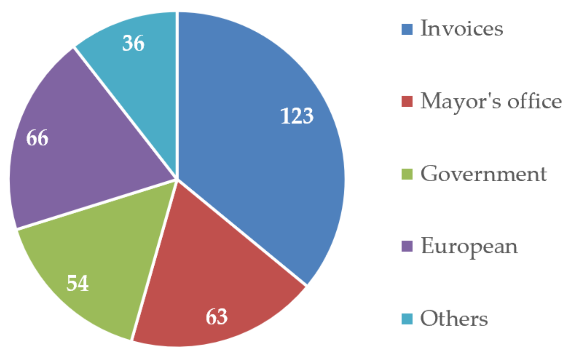 Applsci 13 11401 g007