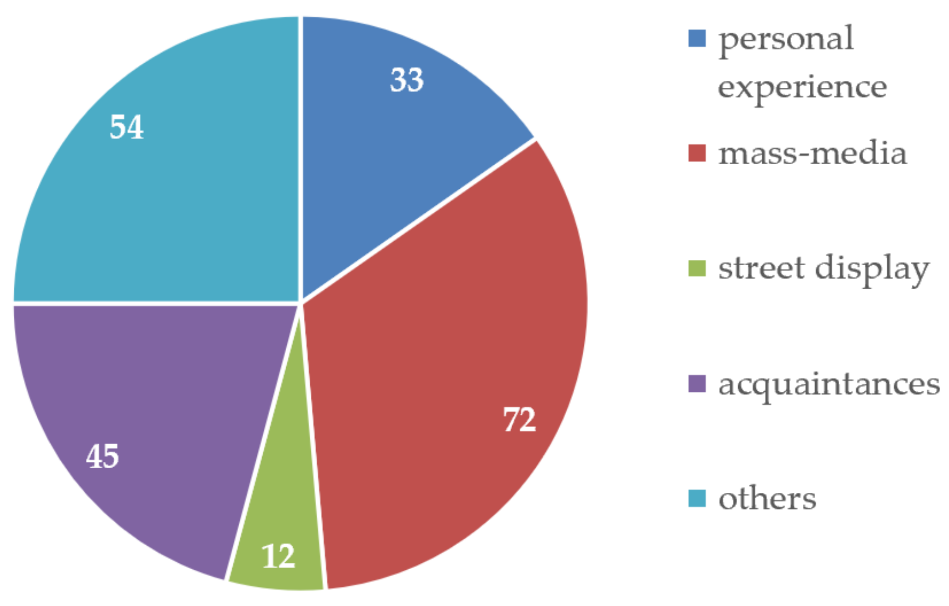 Applsci 13 11401 g008