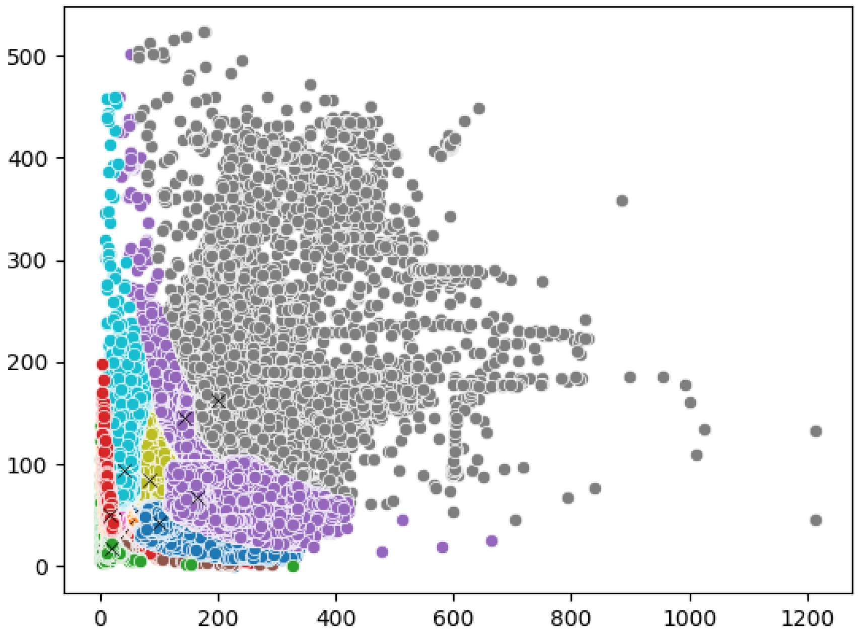 Applsci 13 11402 g008