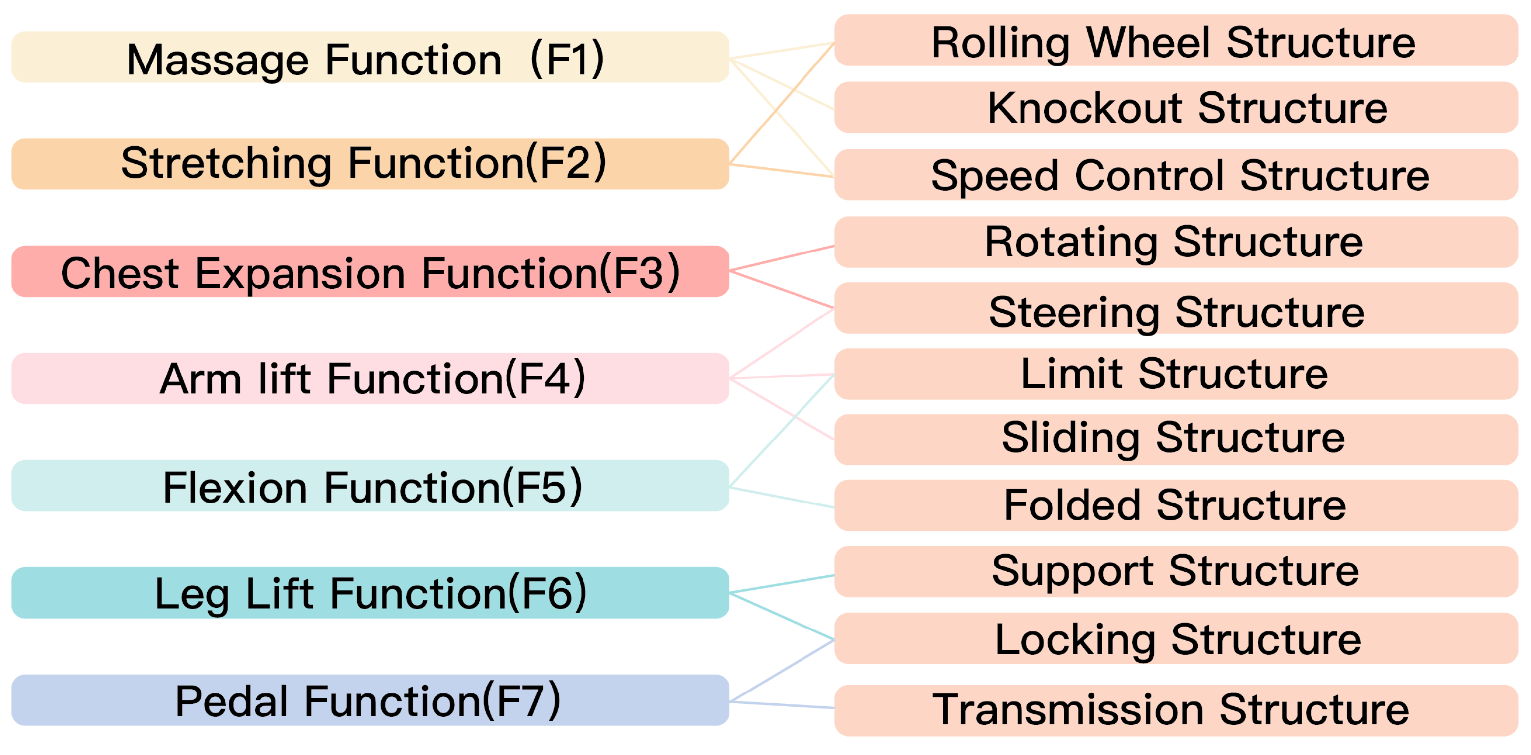 Applsci 13 11404 g003