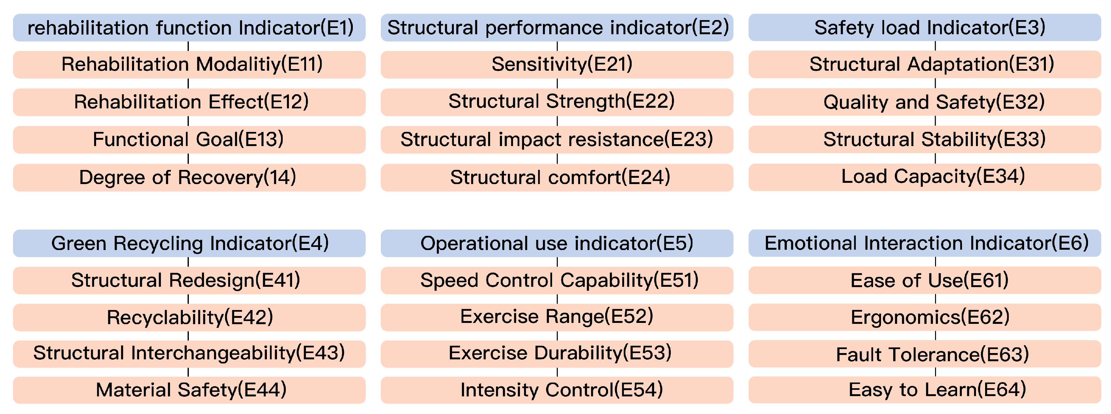 Applsci 13 11404 g007