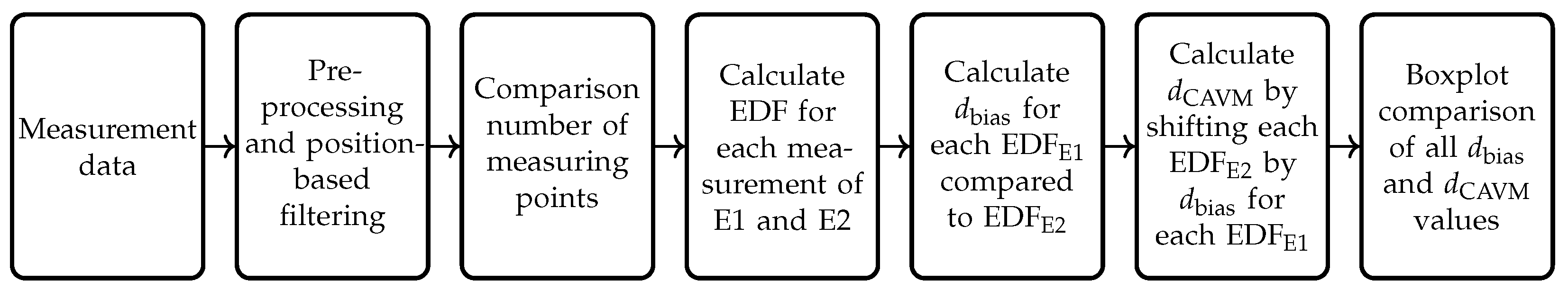 Applsci 13 11405 g001