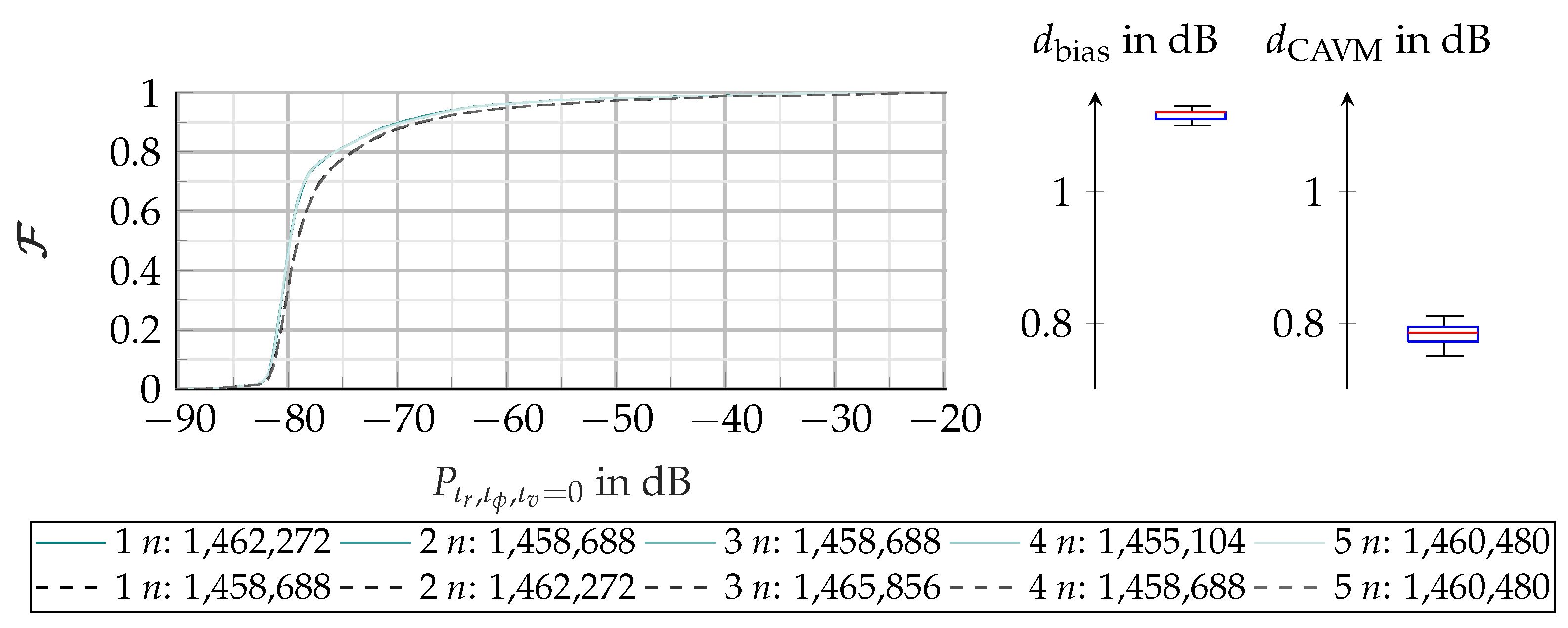 Applsci 13 11405 g021
