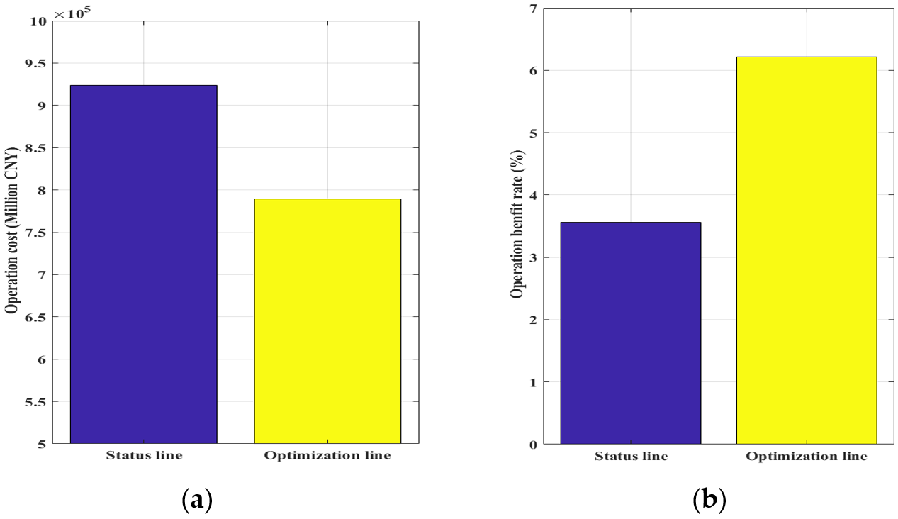 Applsci 13 11406 g004
