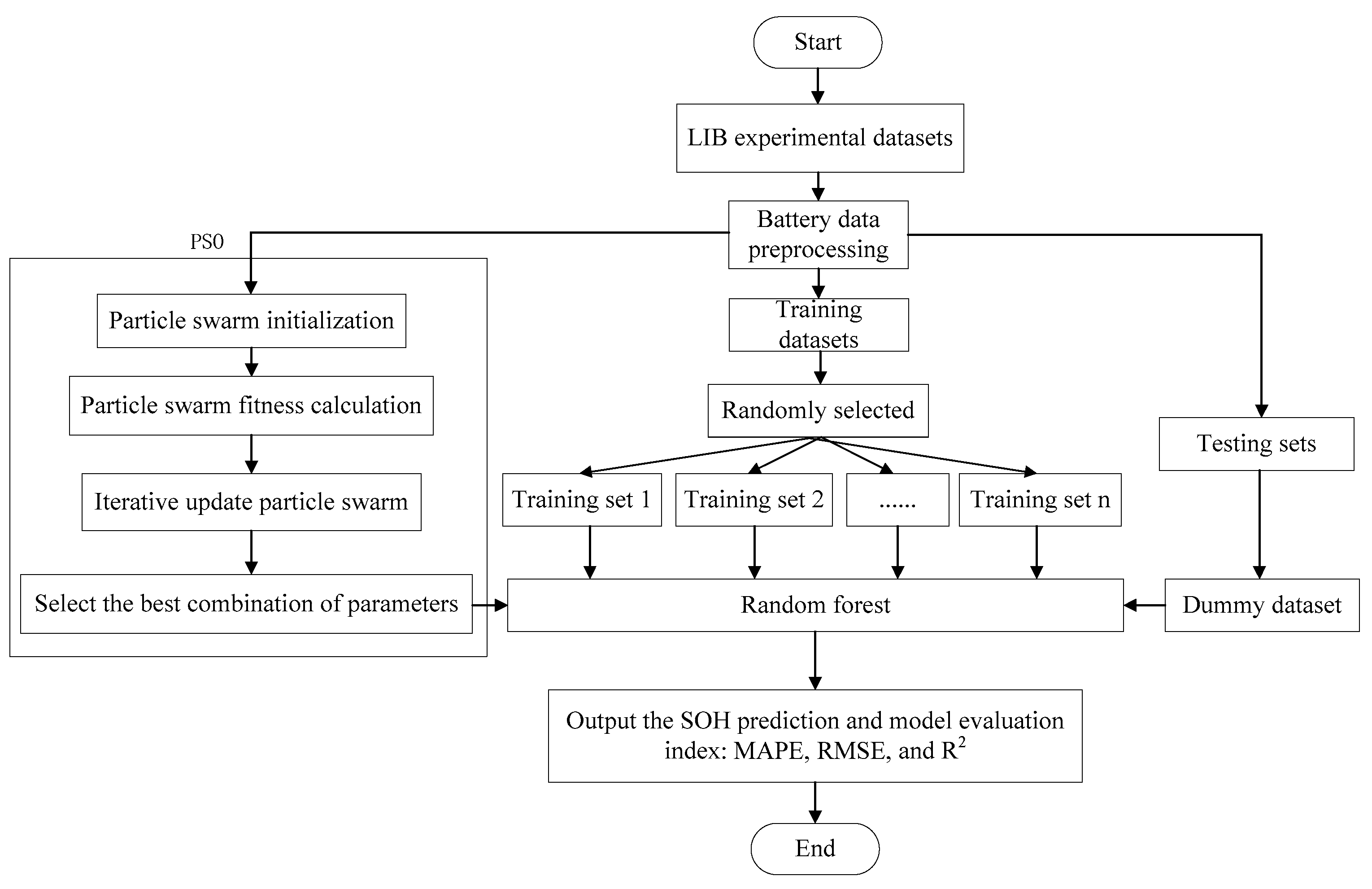 Applsci 13 11407 g001