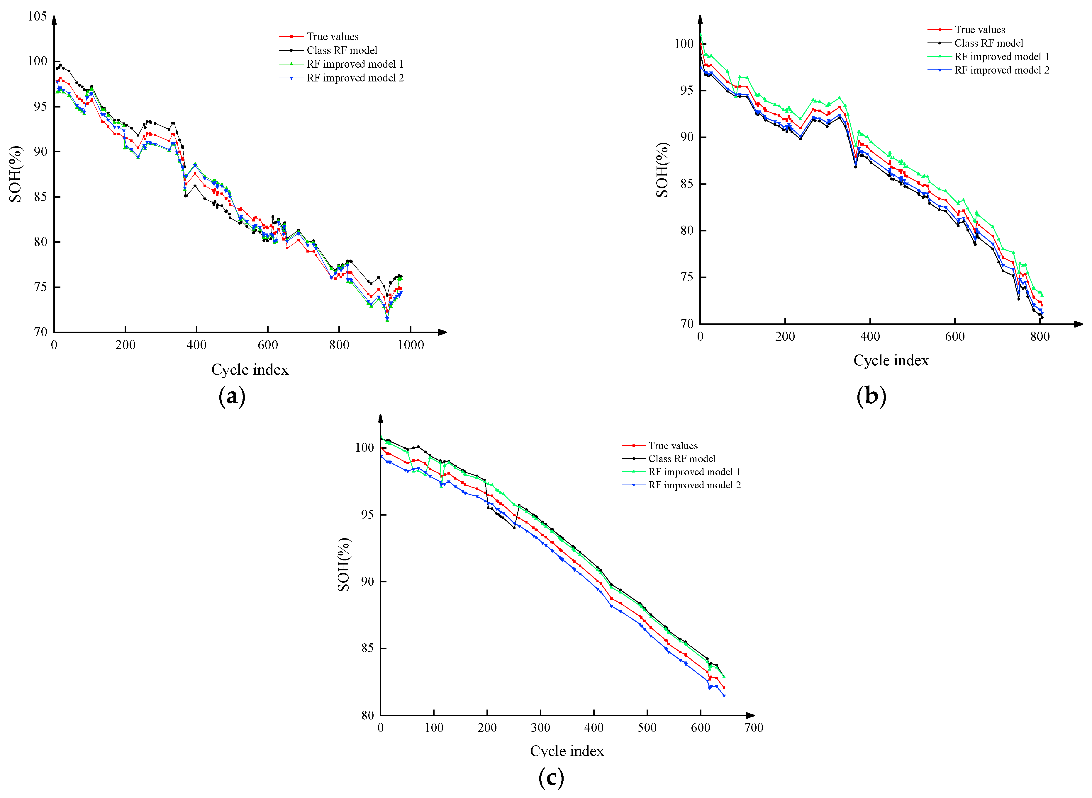 Applsci 13 11407 g009