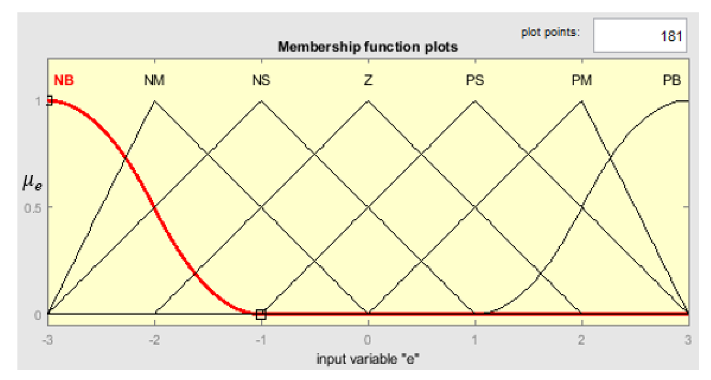Applsci 13 11409 g004
