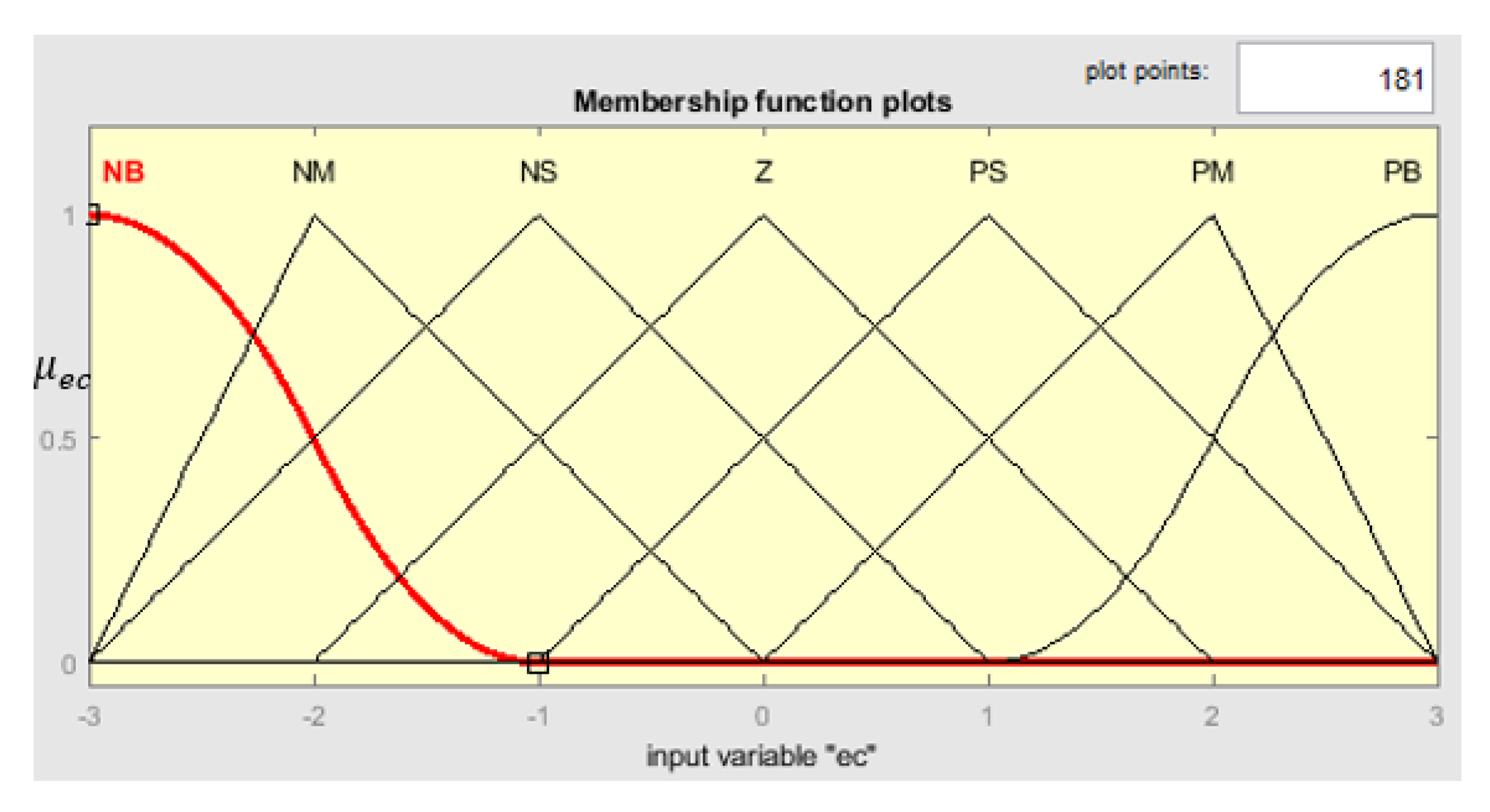 Applsci 13 11409 g005
