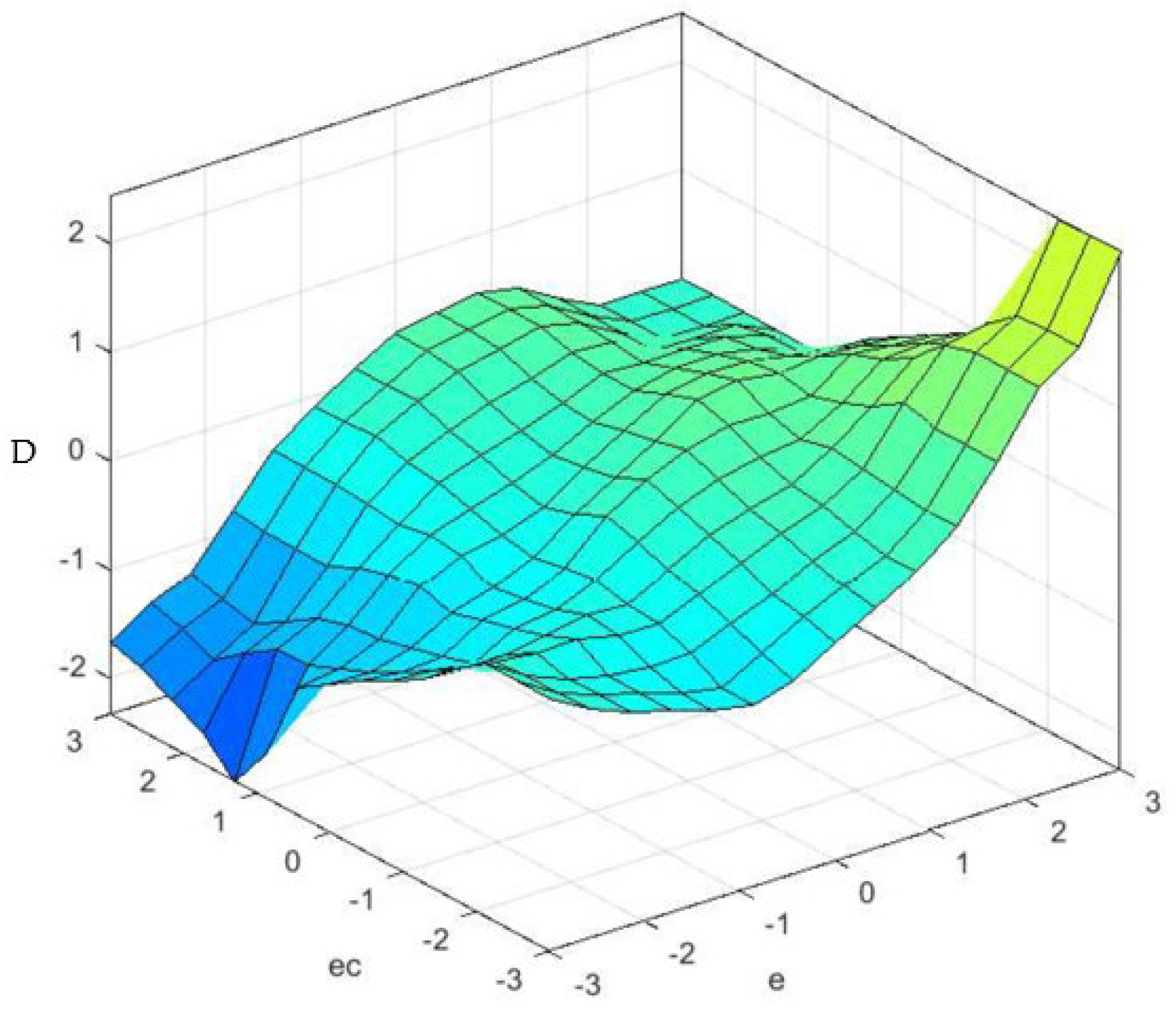 Applsci 13 11409 g006