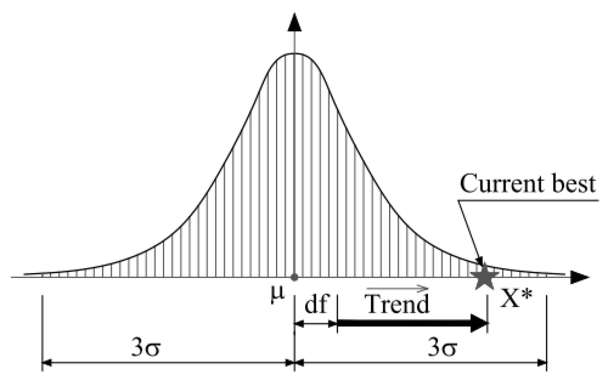 Applsci 13 11409 g011
