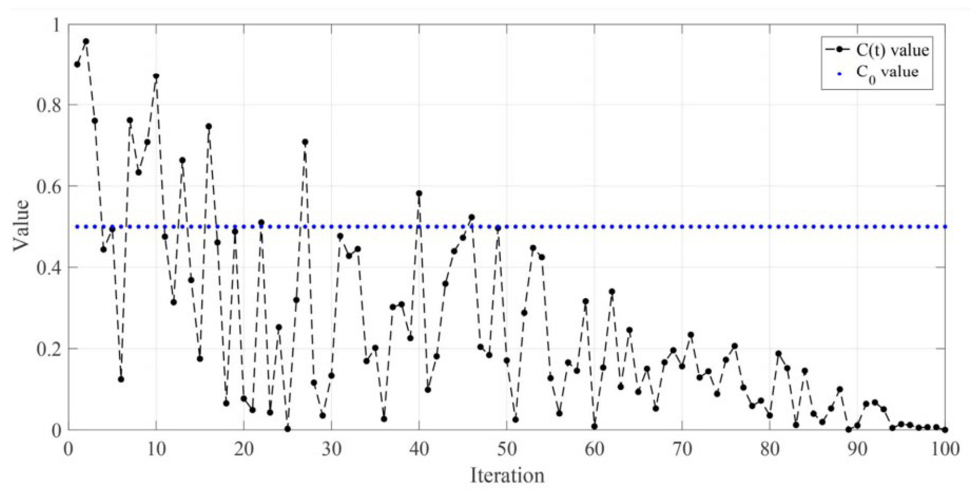 Applsci 13 11409 g013
