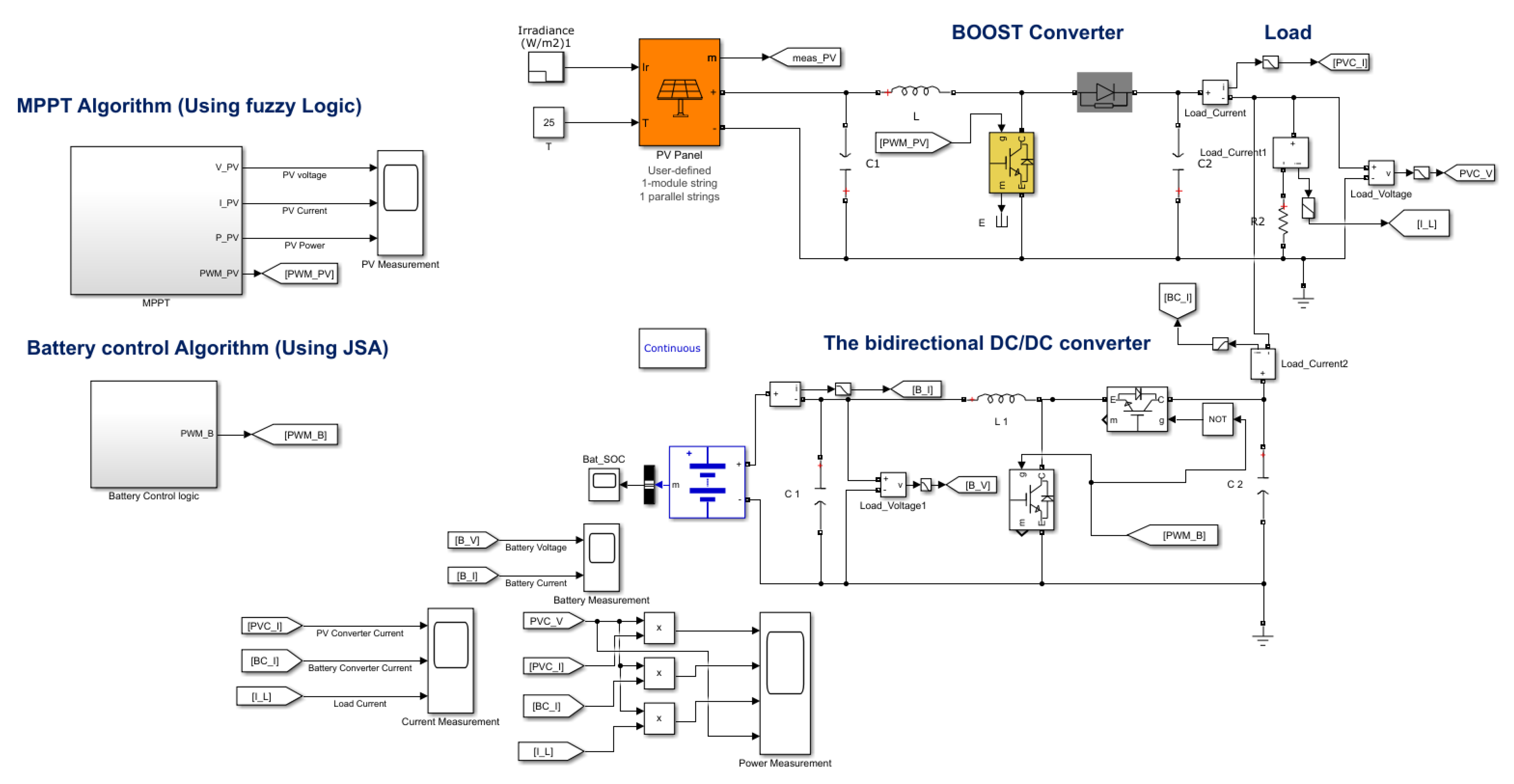 Applsci 13 11409 g014