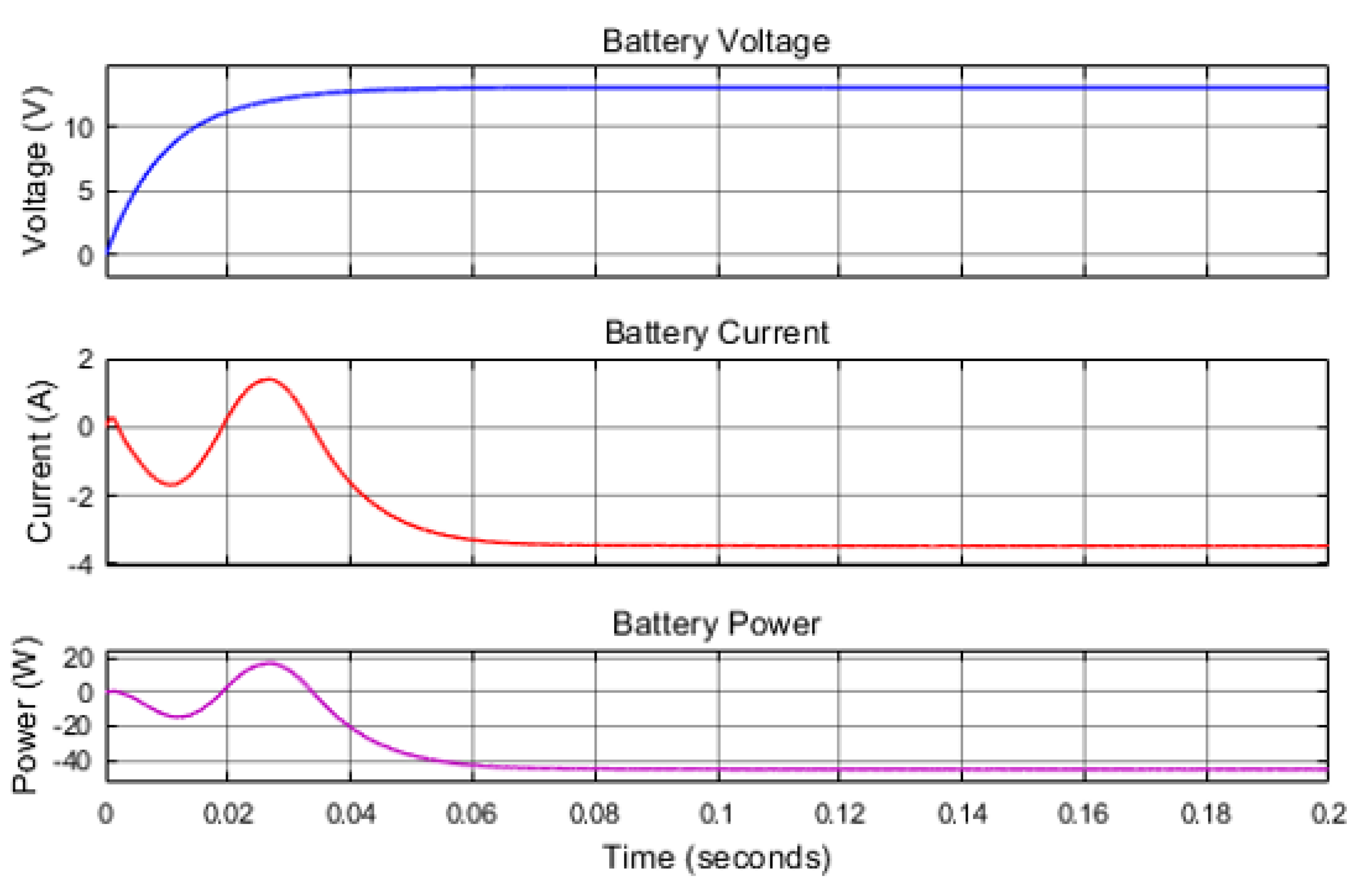 Applsci 13 11409 g018