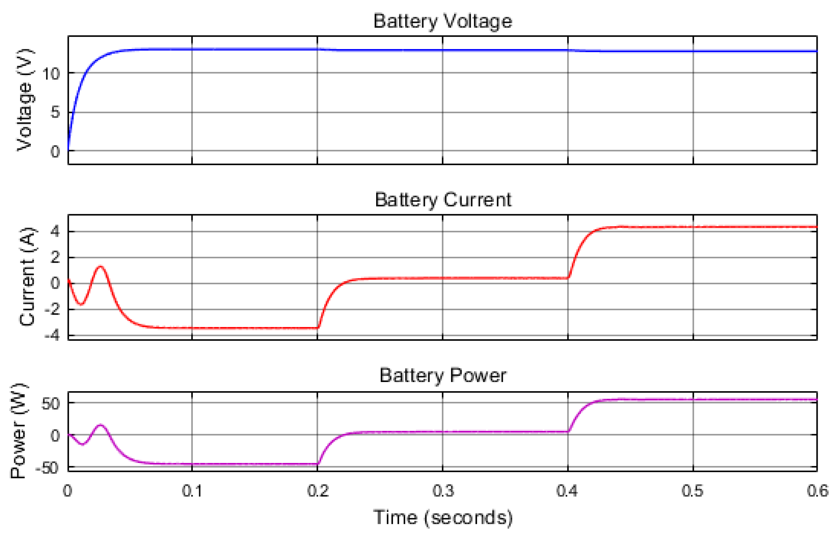 Applsci 13 11409 g024