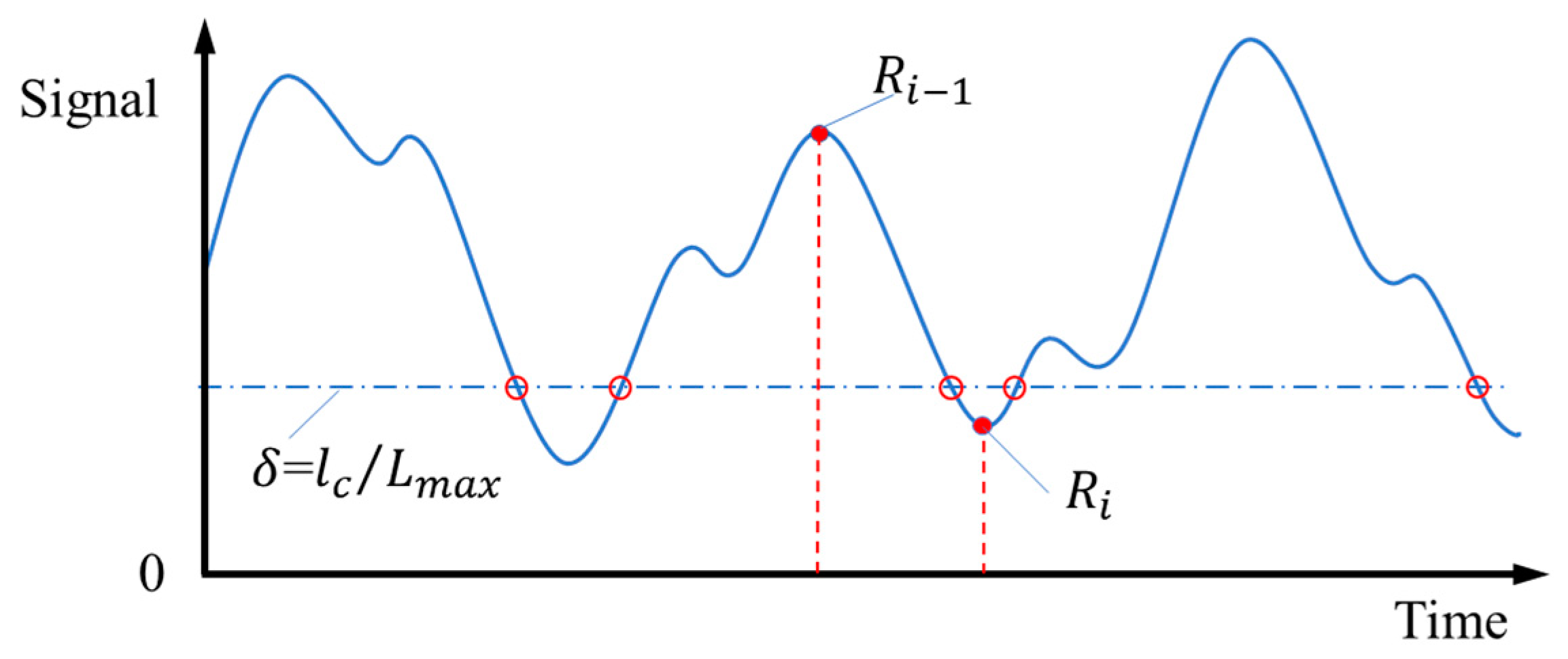 Applsci 13 11411 g004