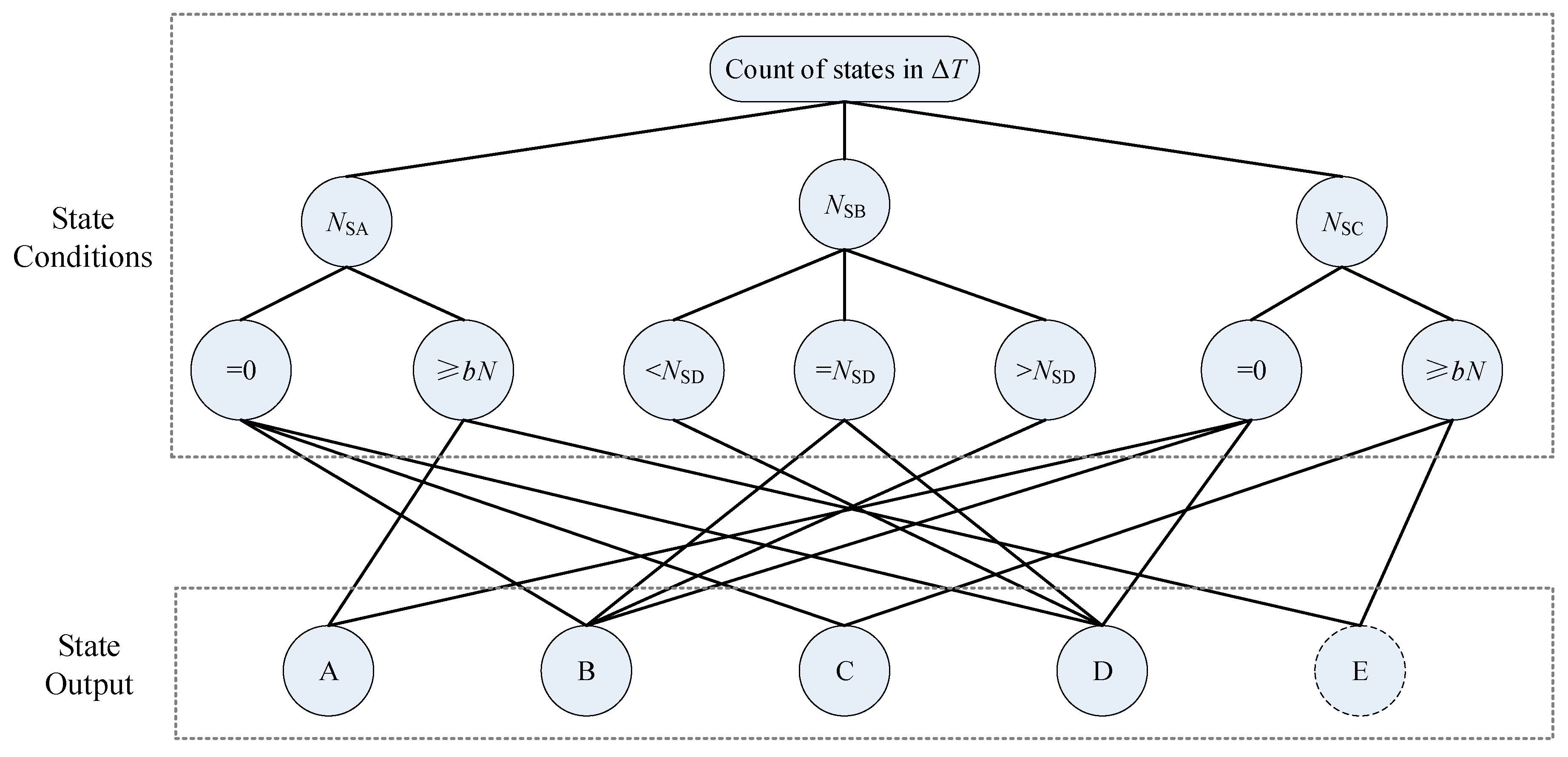 Applsci 13 11411 g005