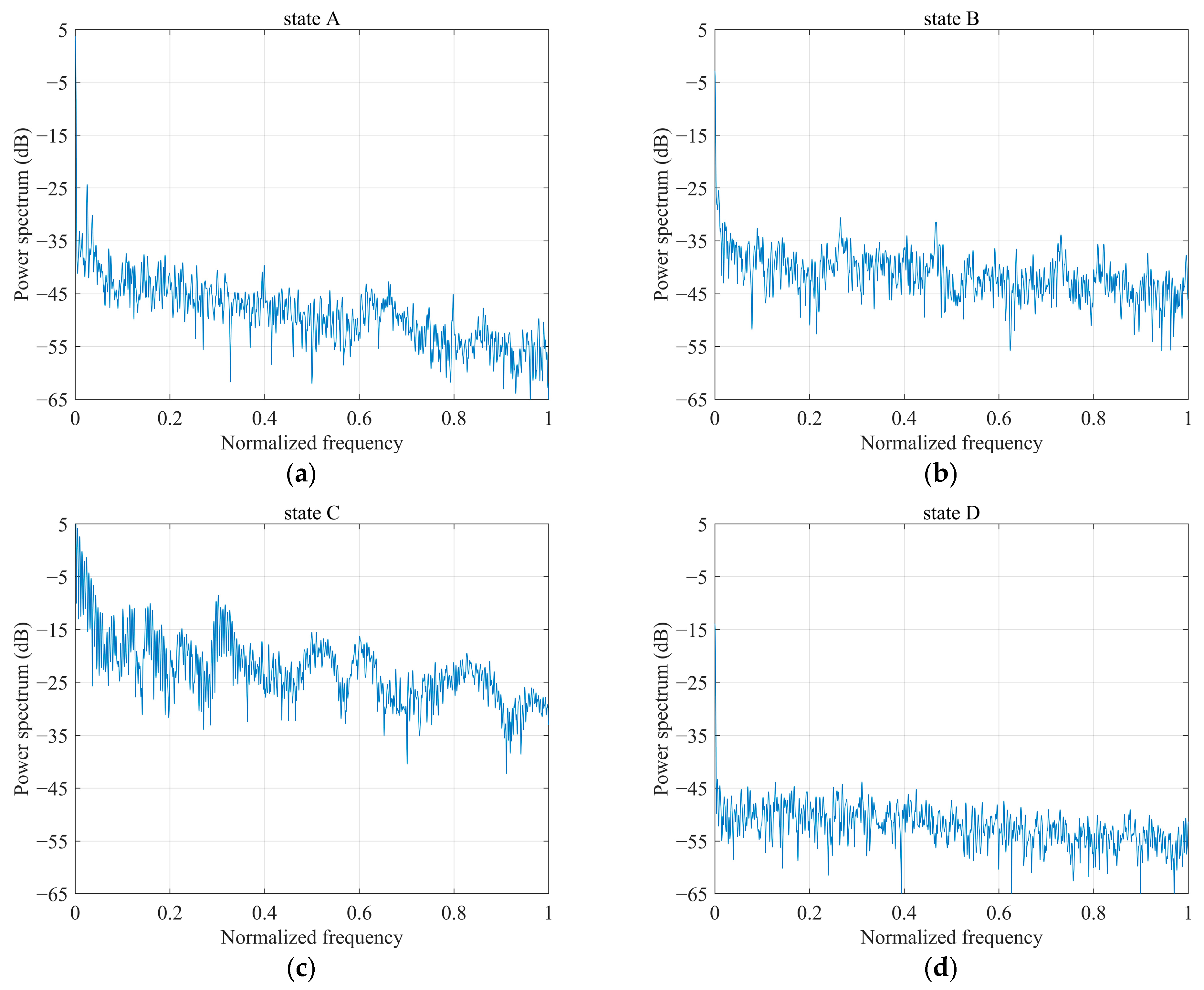 Applsci 13 11411 g008