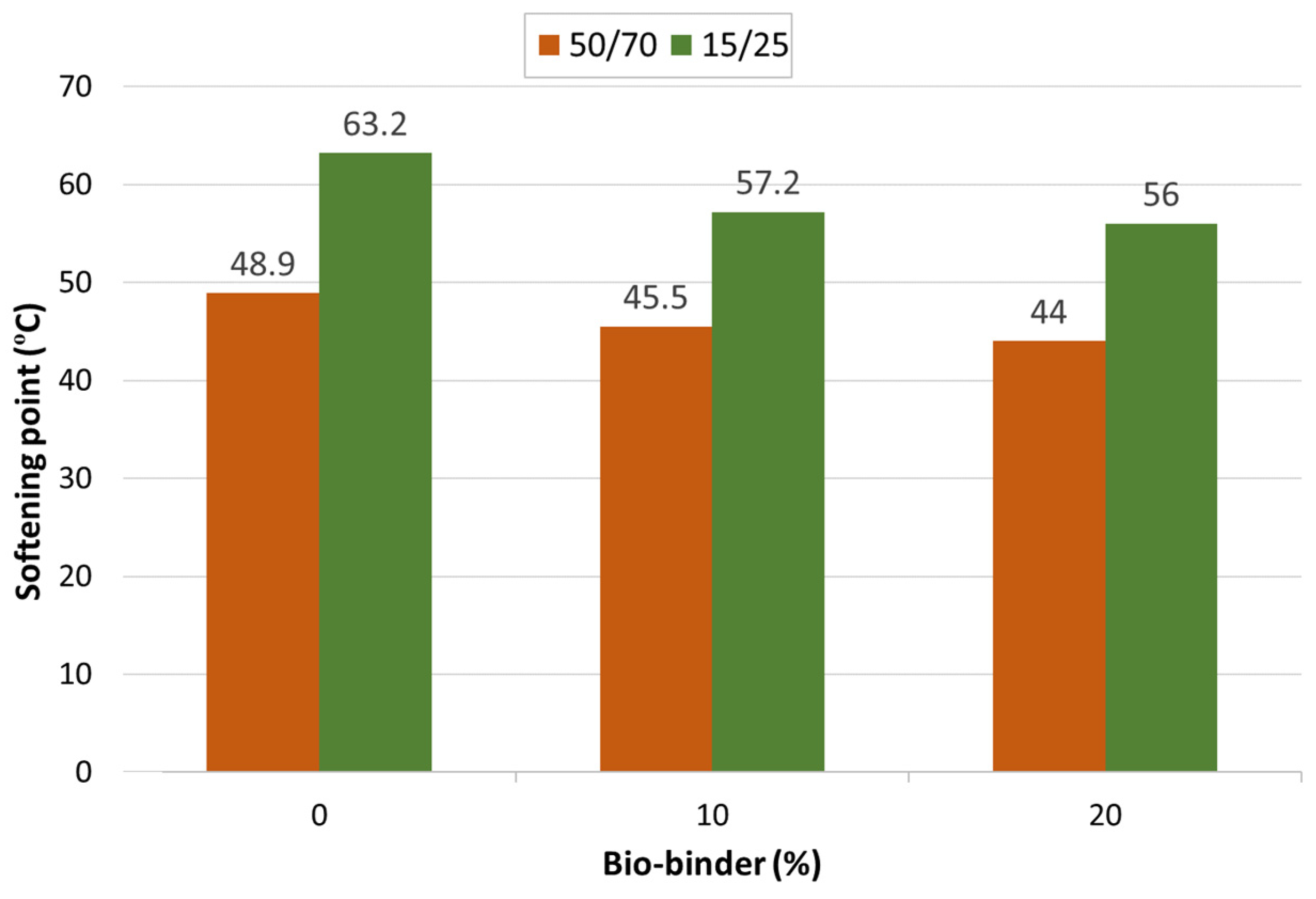 Applsci 13 11412 g003