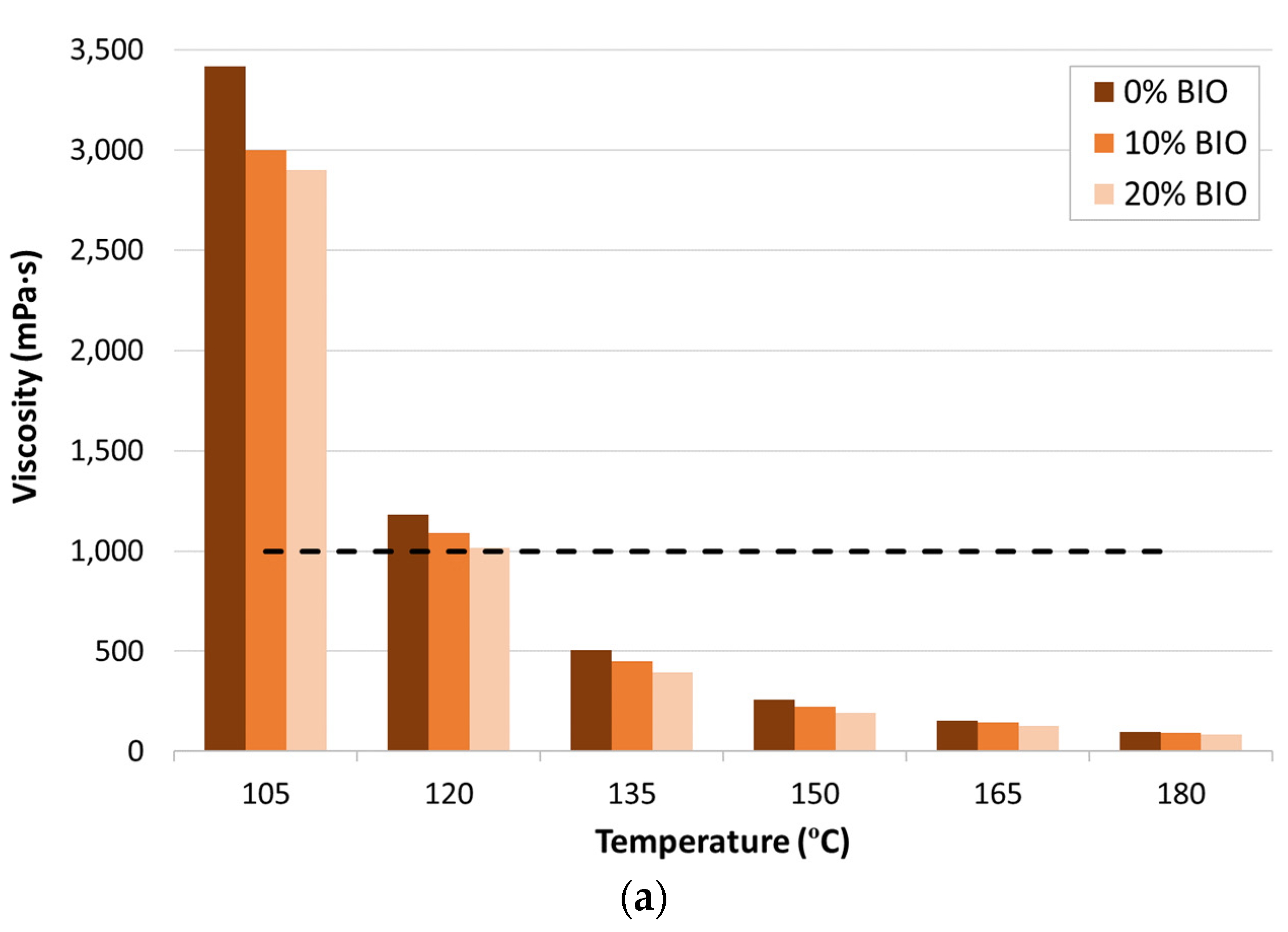 Applsci 13 11412 g005a