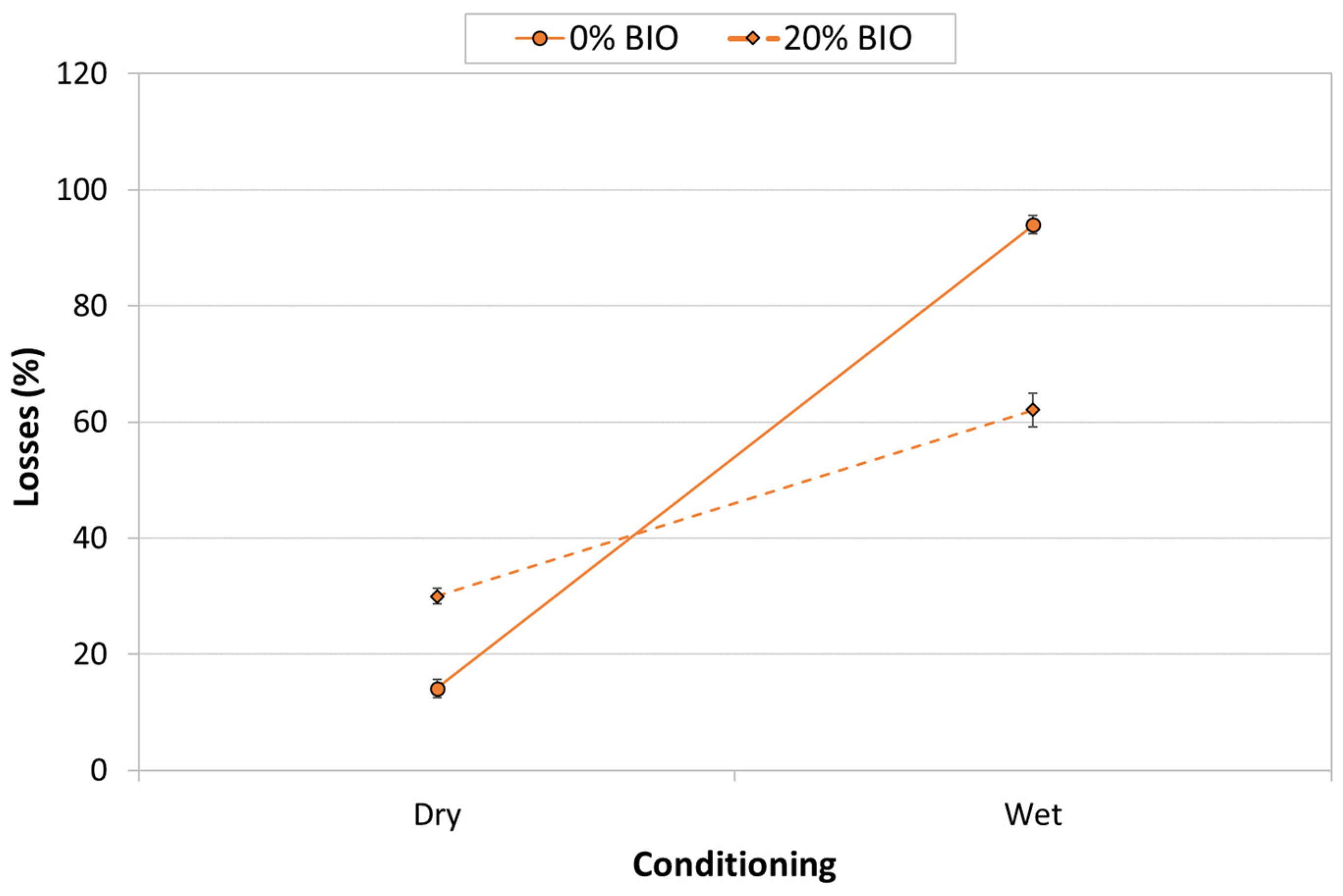 Applsci 13 11412 g008