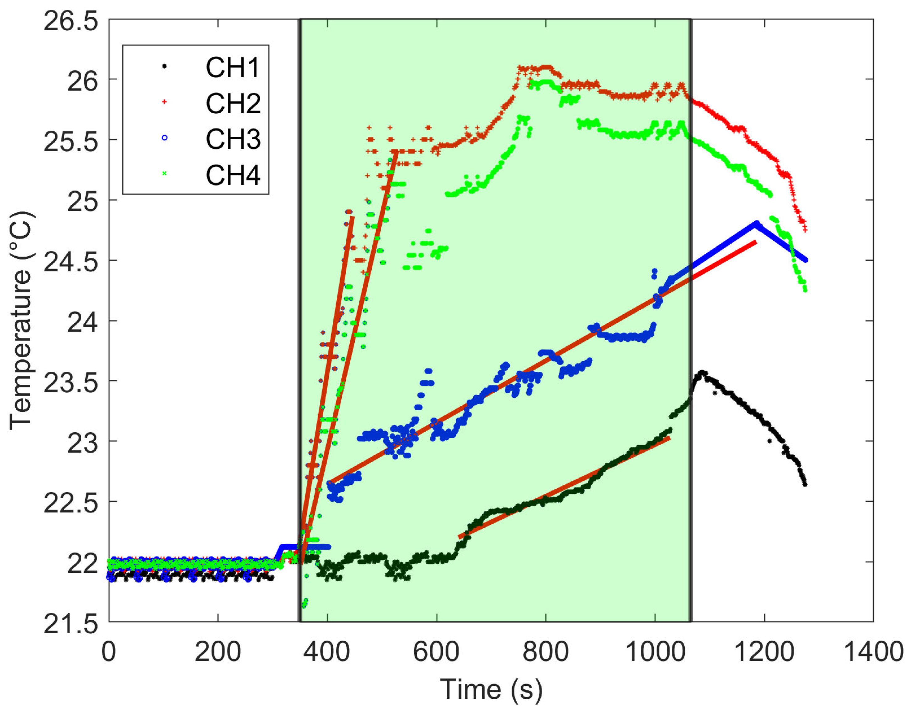 Applsci 13 11414 g003