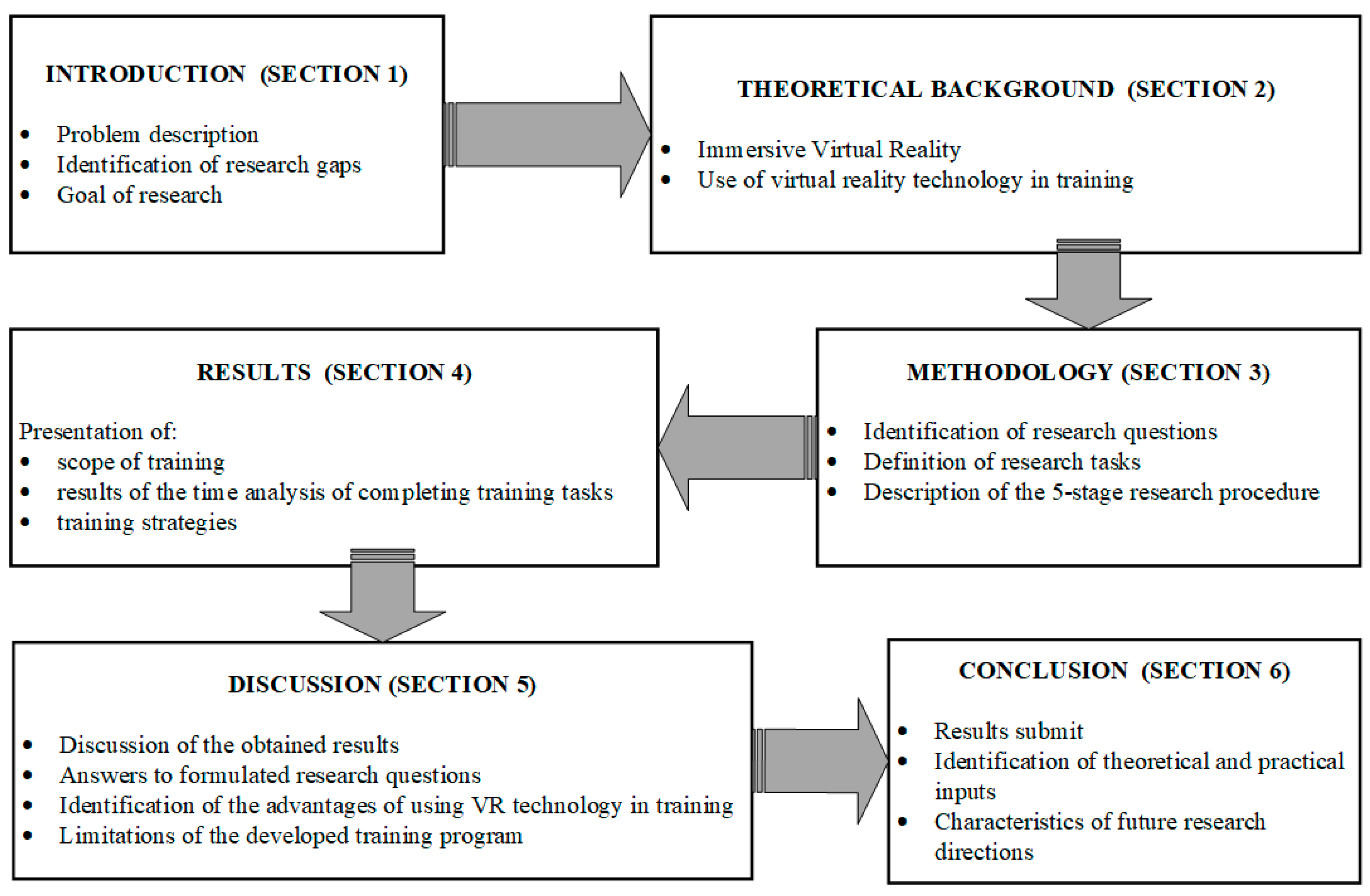 Applsci 13 11415 g001
