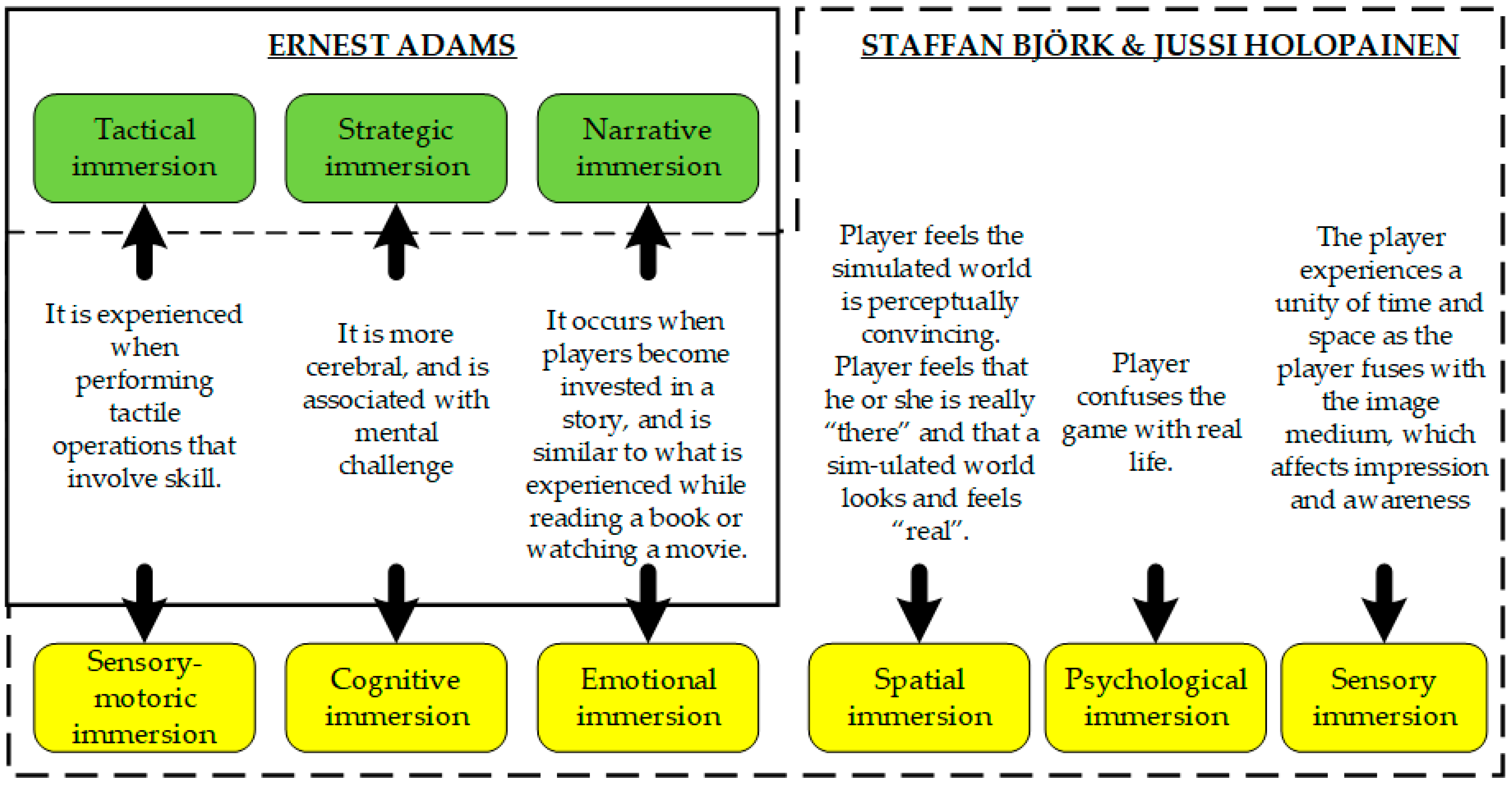 Applsci 13 11415 g002